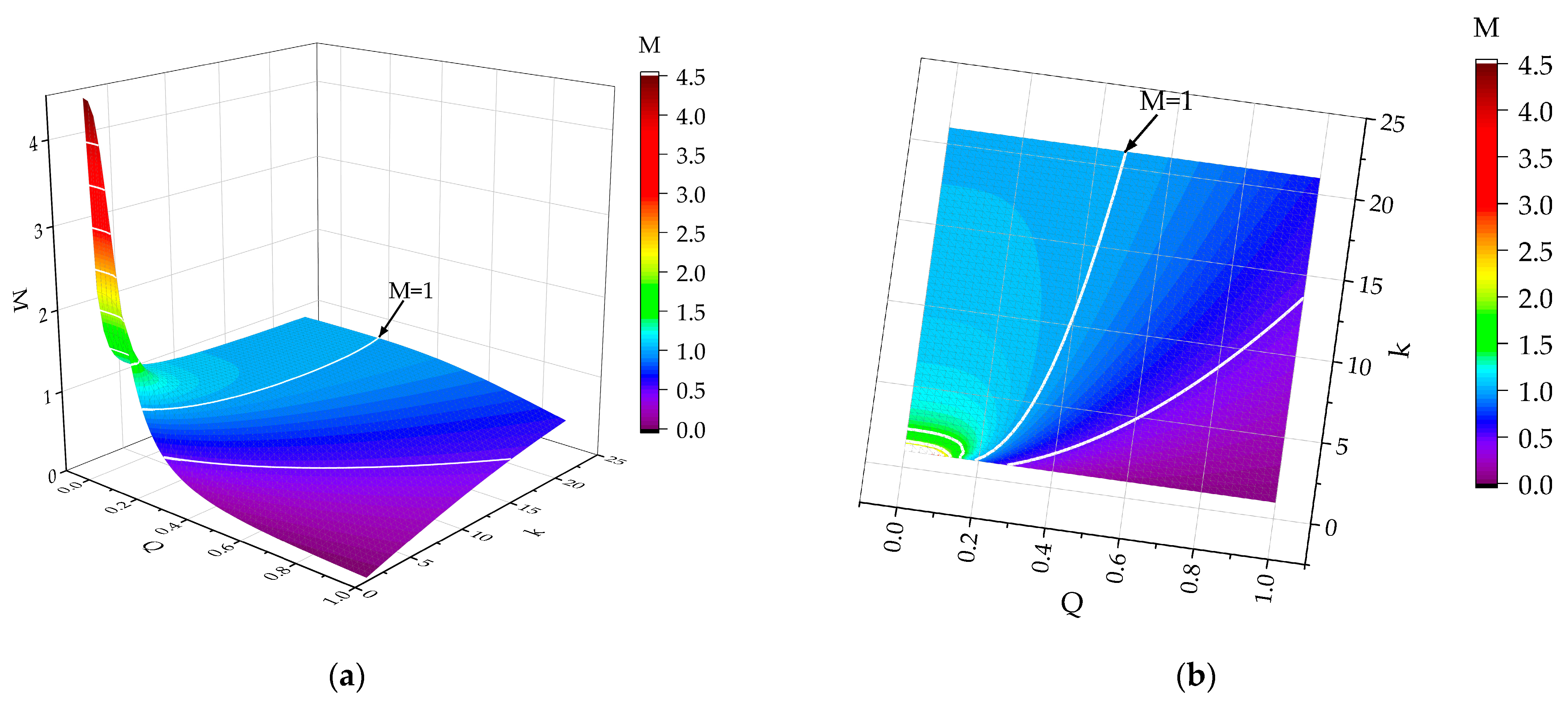 Electronics 13 02342 g005