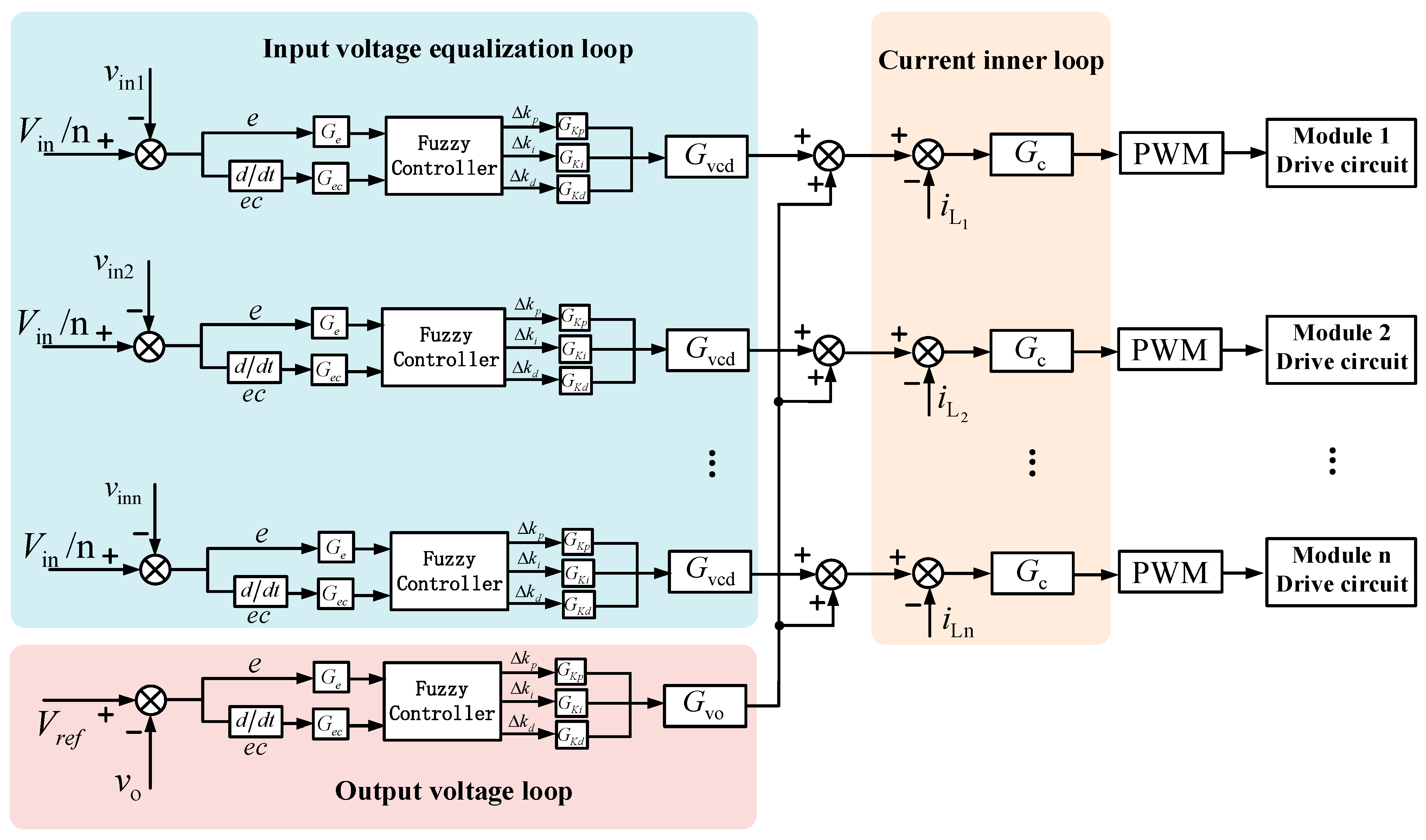 Electronics 13 02342 g007