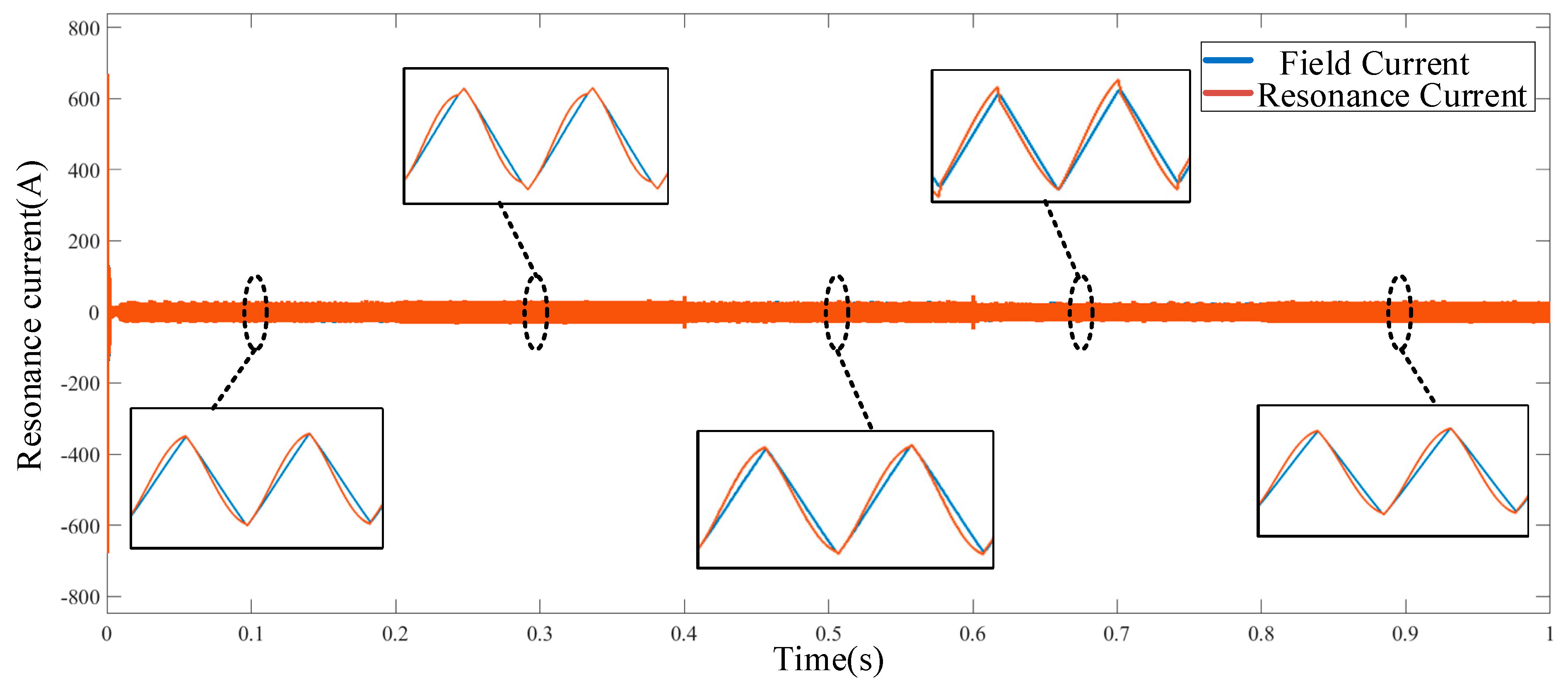 Electronics 13 02342 g012