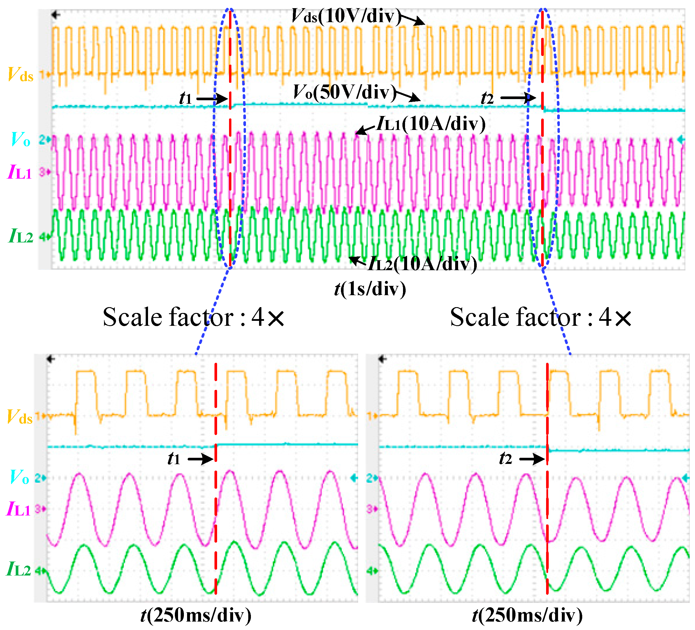 Electronics 13 02342 g018