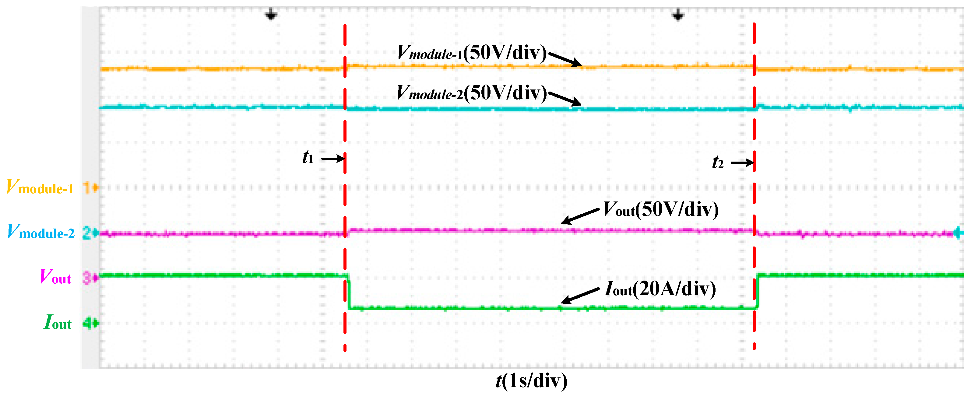 Electronics 13 02342 g020
