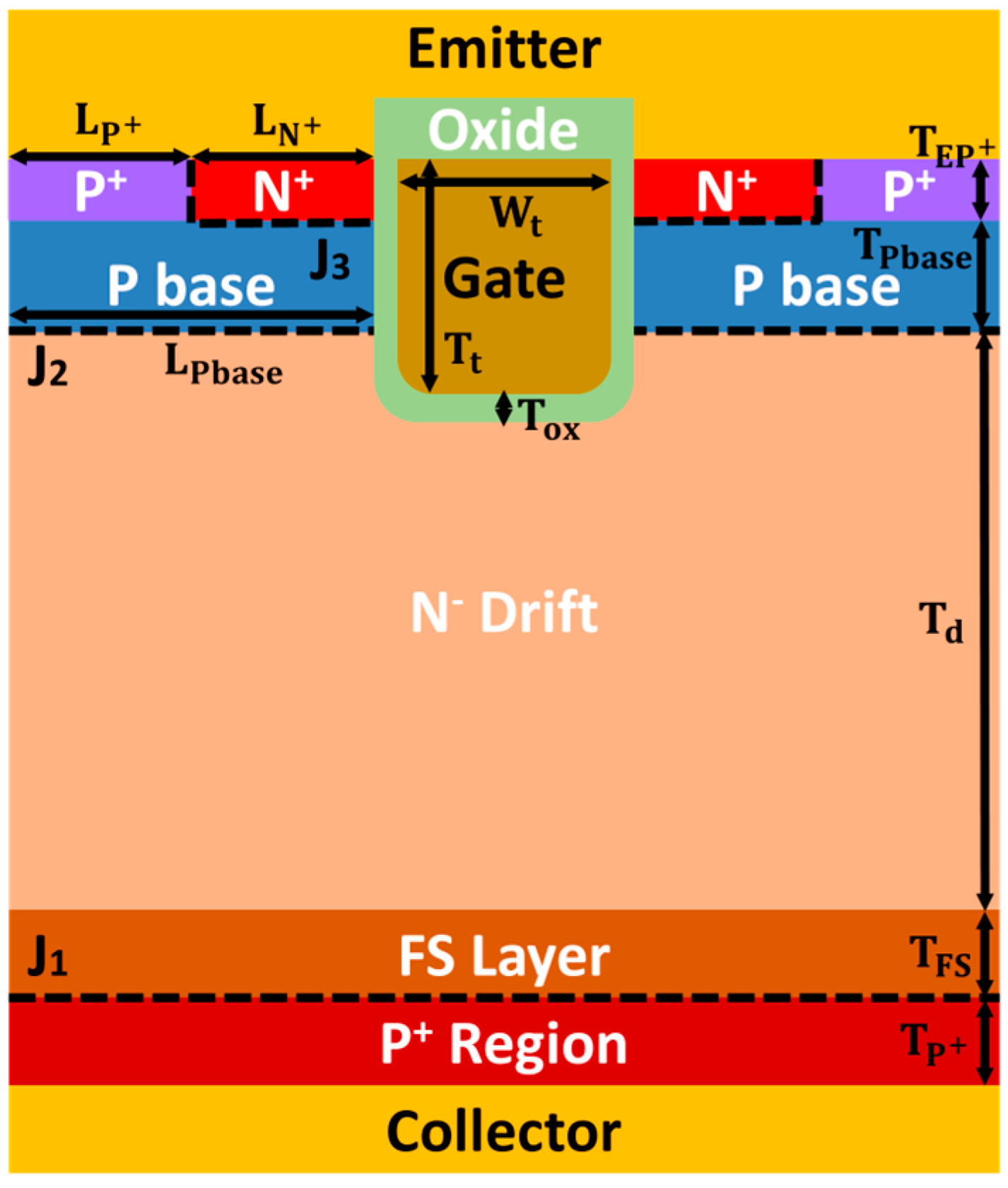 Electronics 13 02347 g001