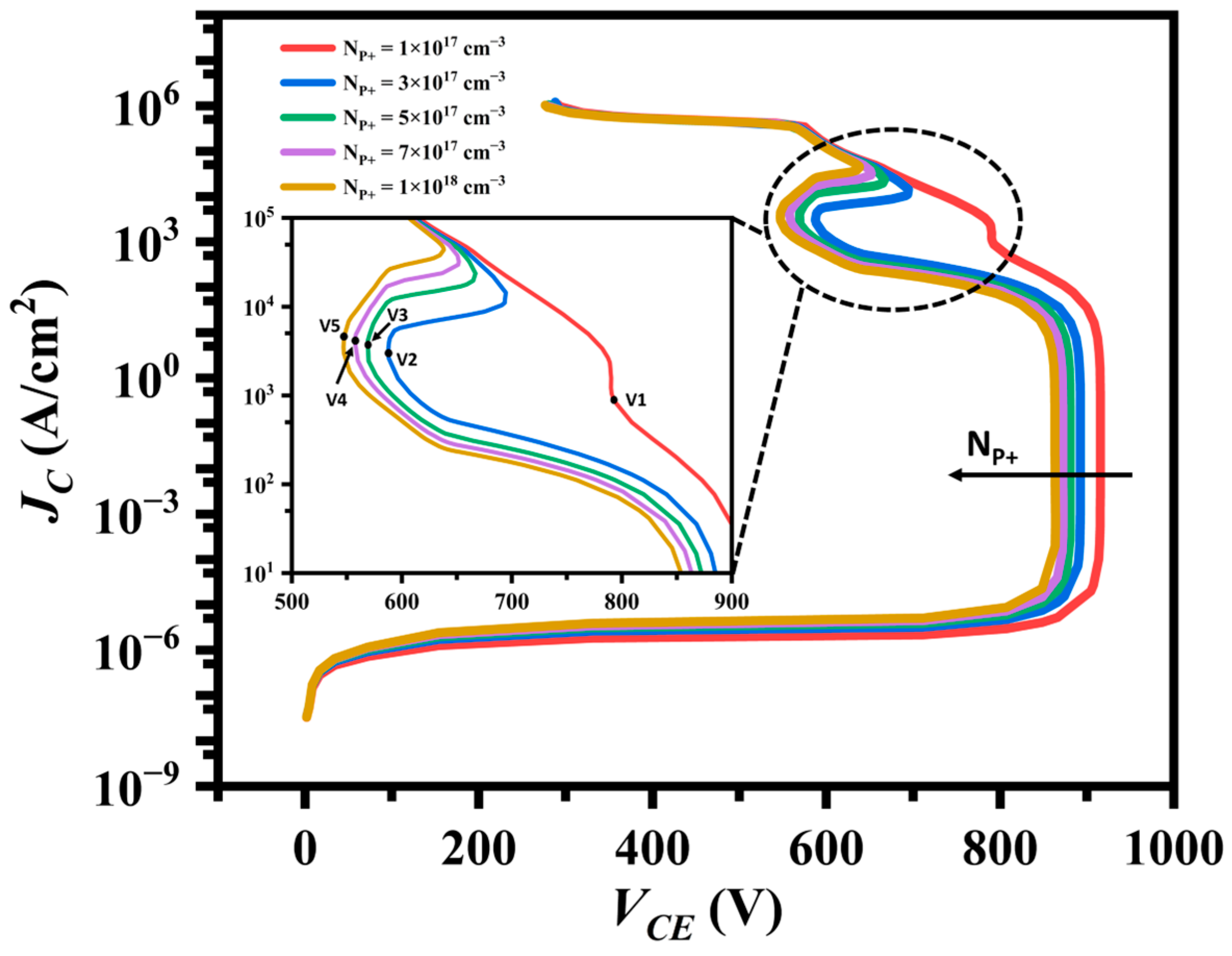 Electronics 13 02347 g004