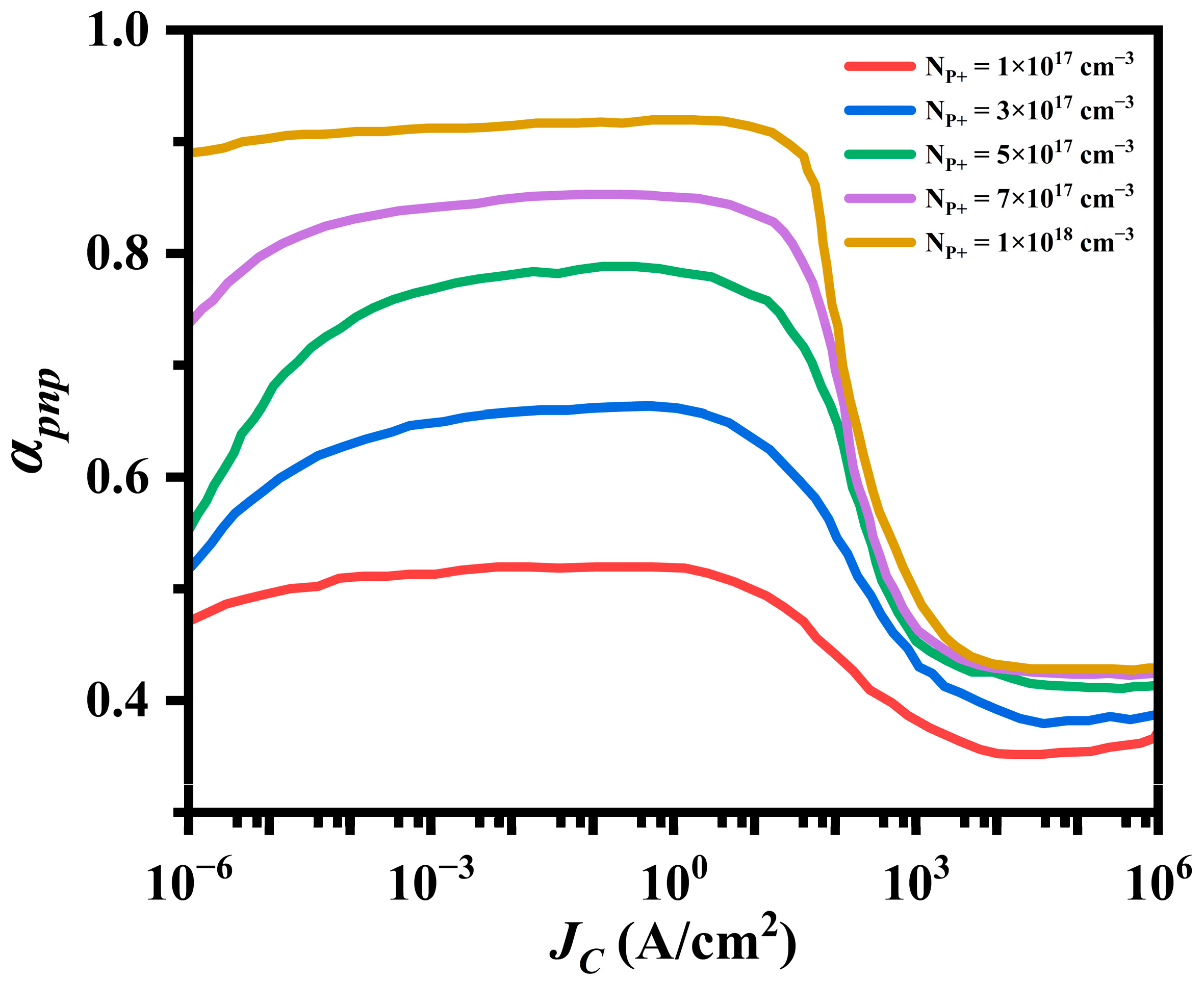 Electronics 13 02347 g005