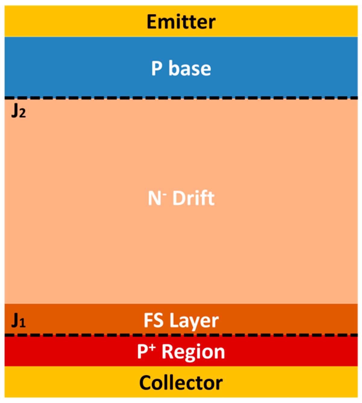 Electronics 13 02347 g008