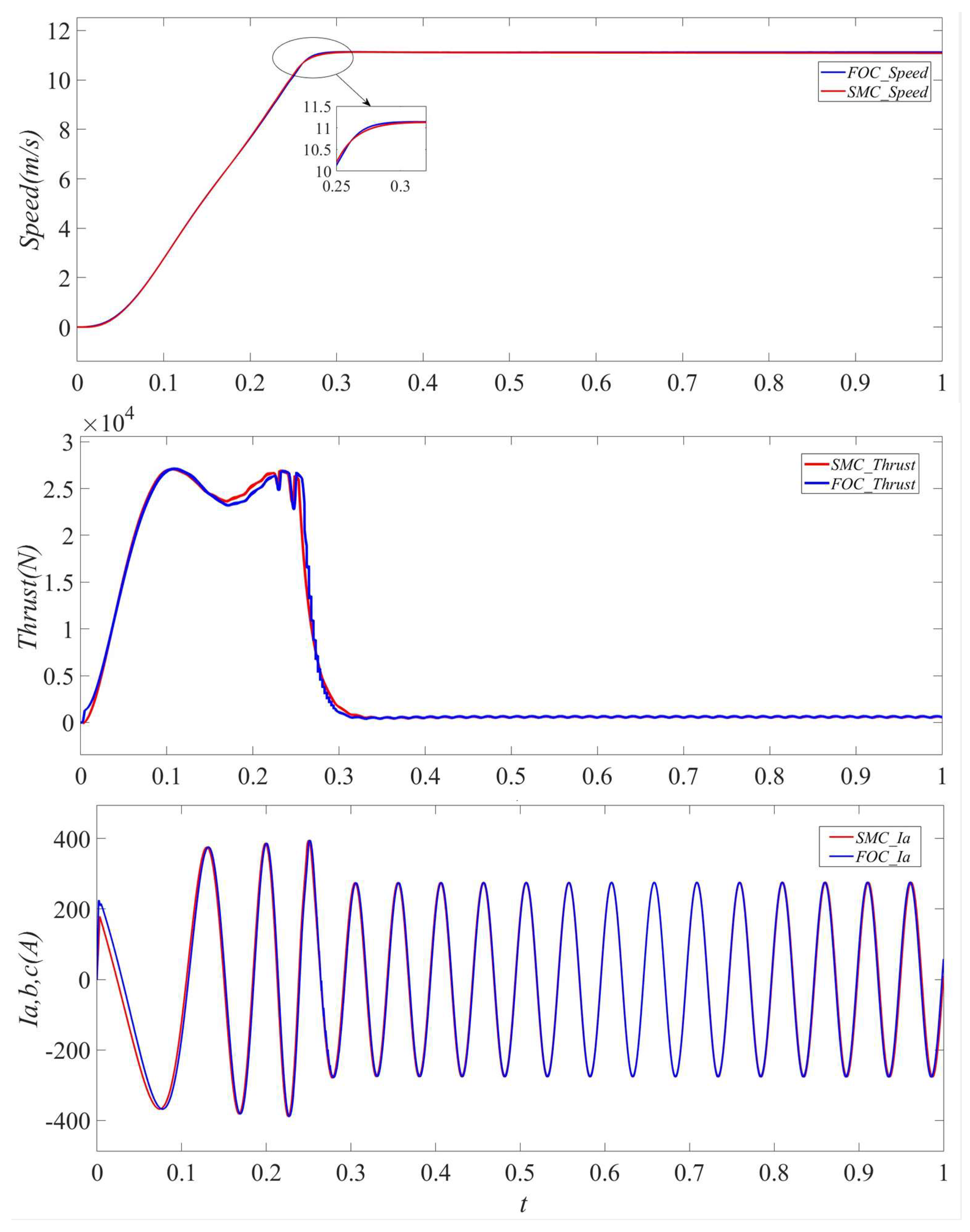 Electronics 13 02352 g004