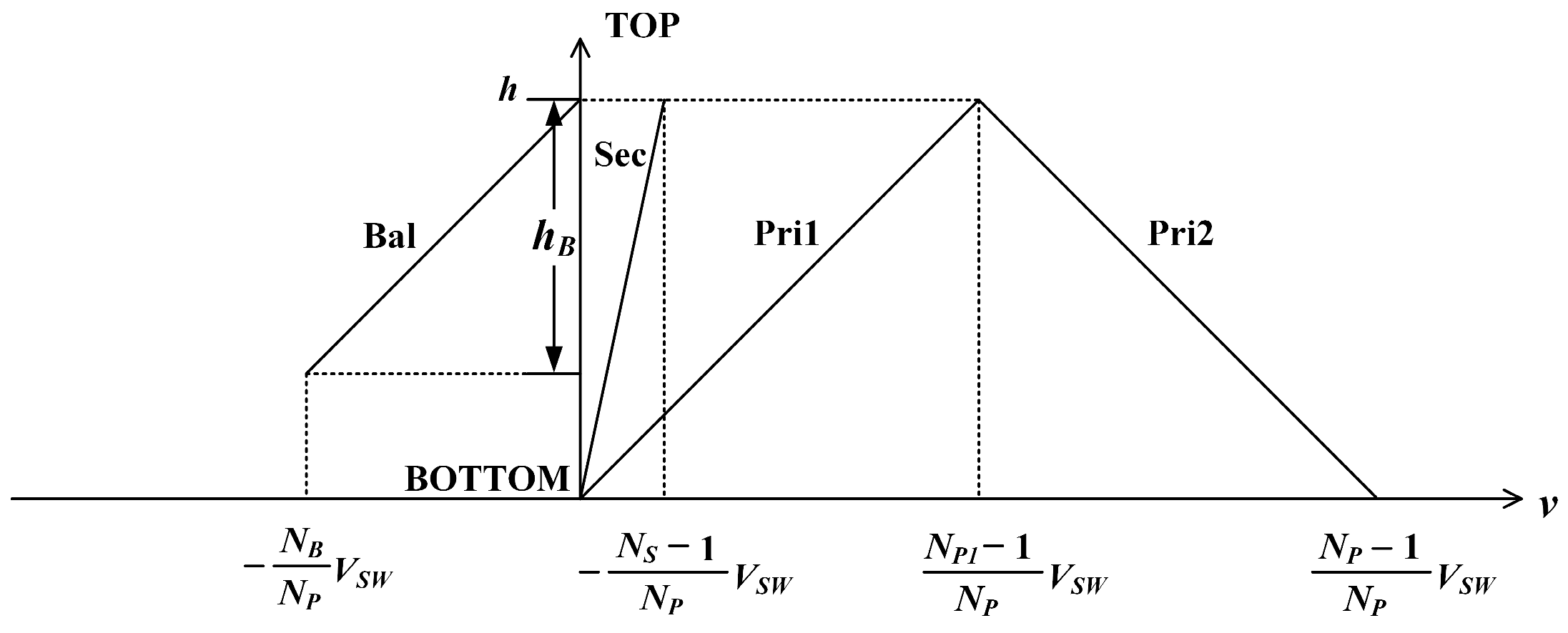 Electronics 13 02360 g009