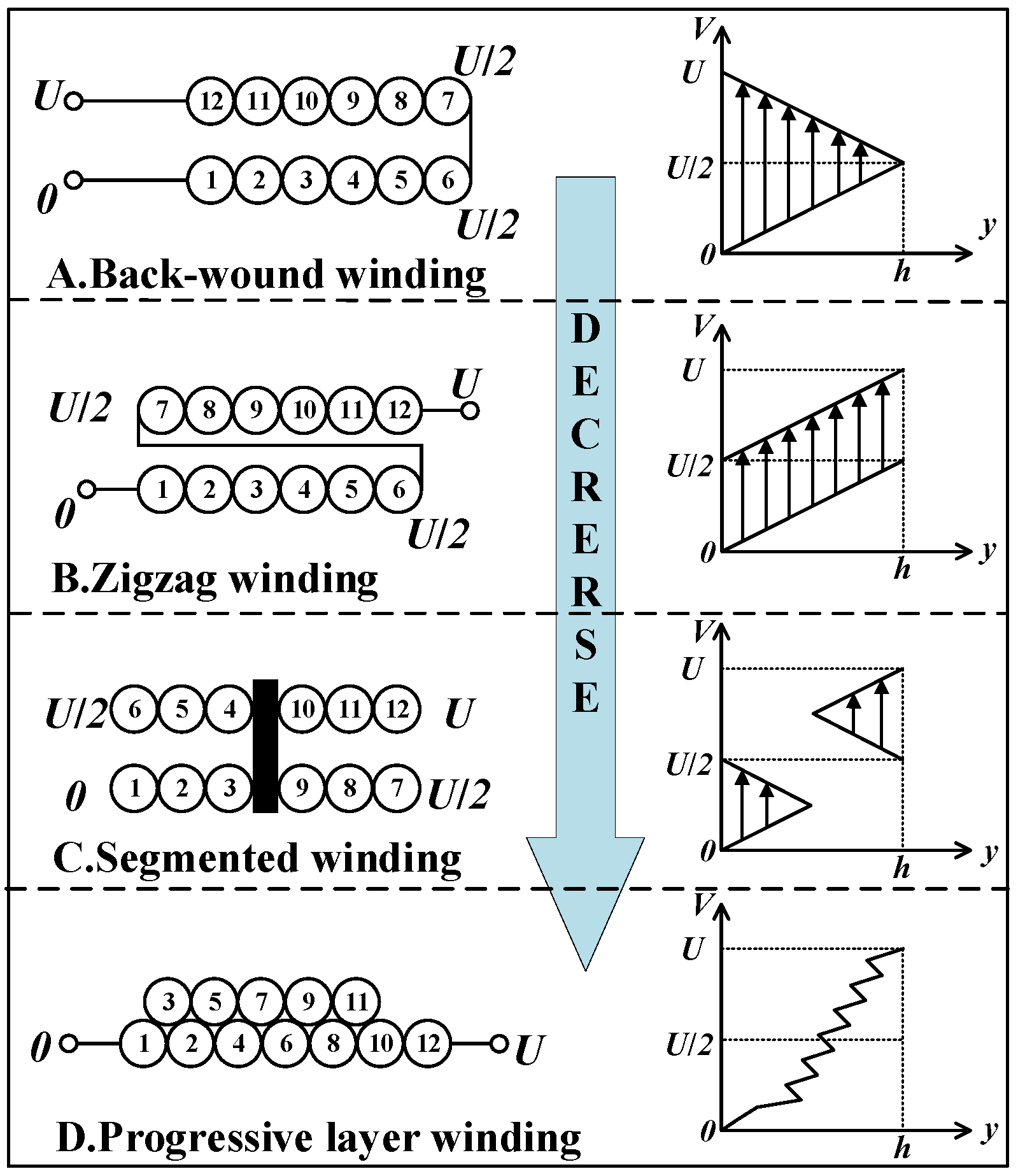 Electronics 13 02360 g010