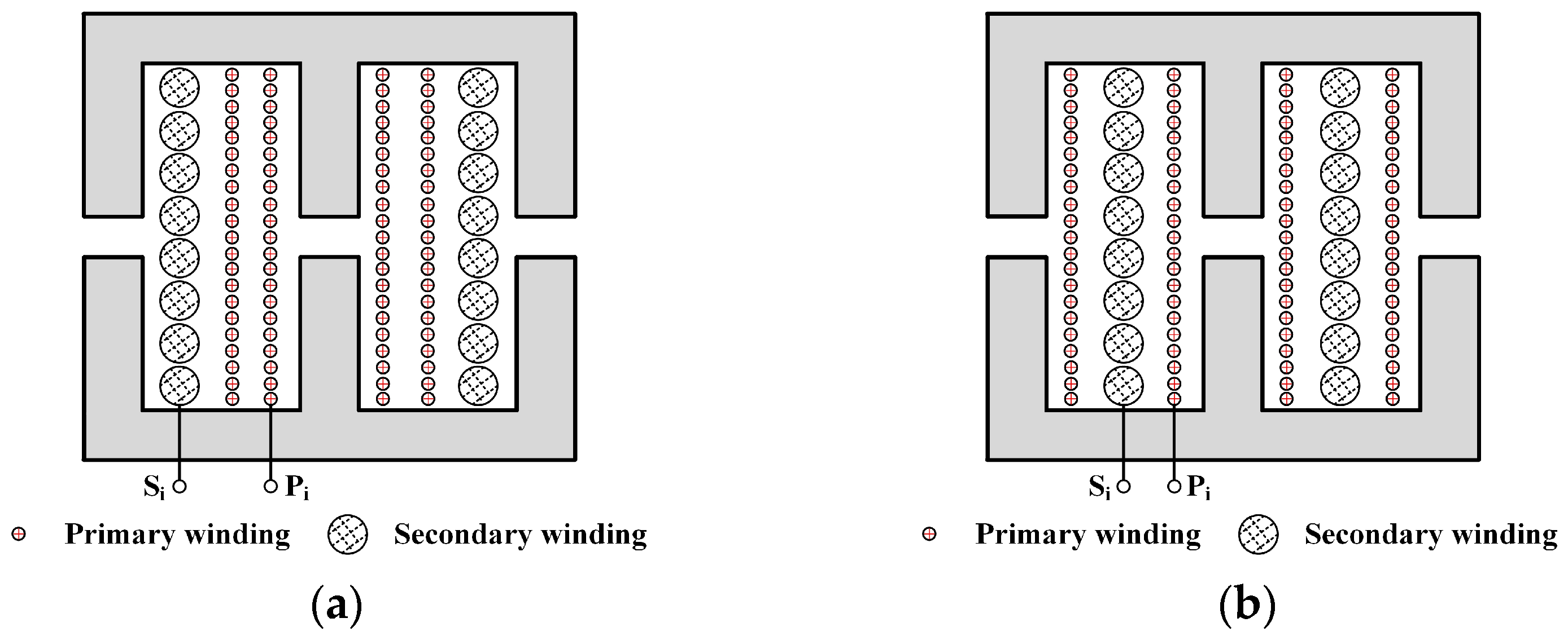 Electronics 13 02360 g011