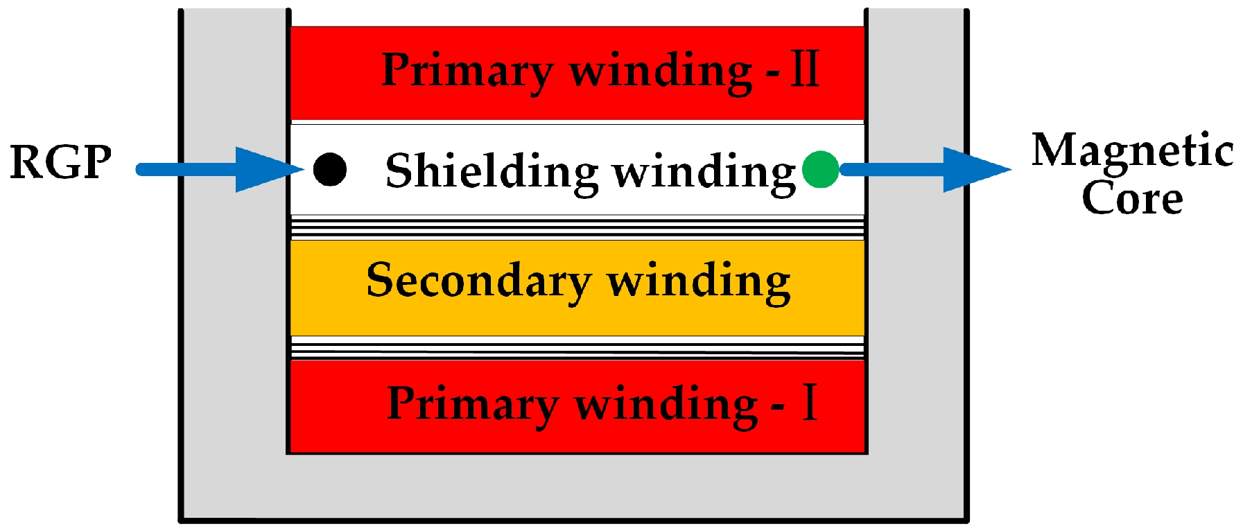 Electronics 13 02360 g015