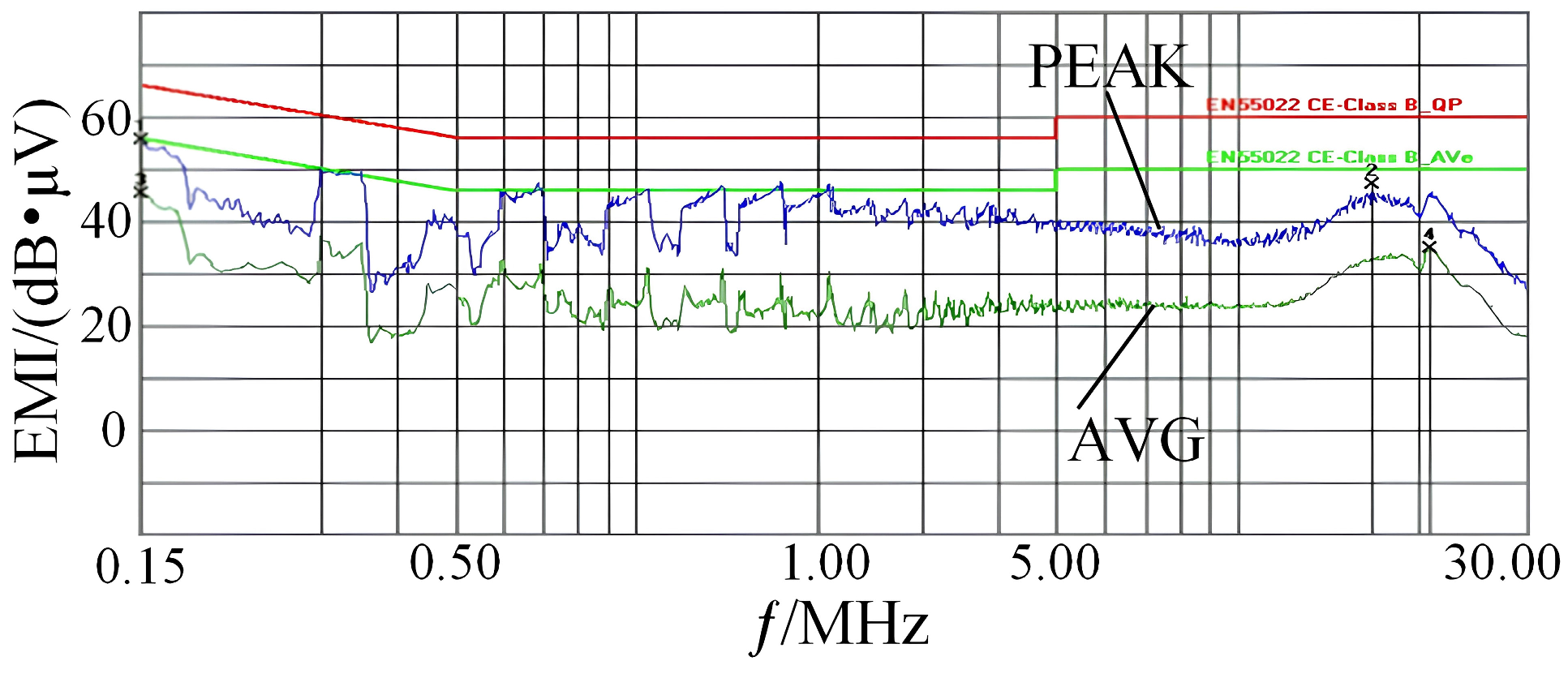 Electronics 13 02360 g021