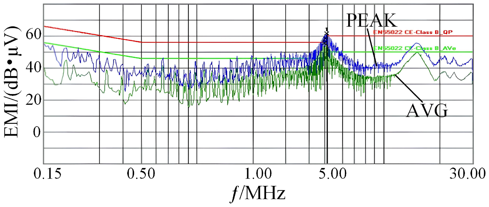 Electronics 13 02360 g023