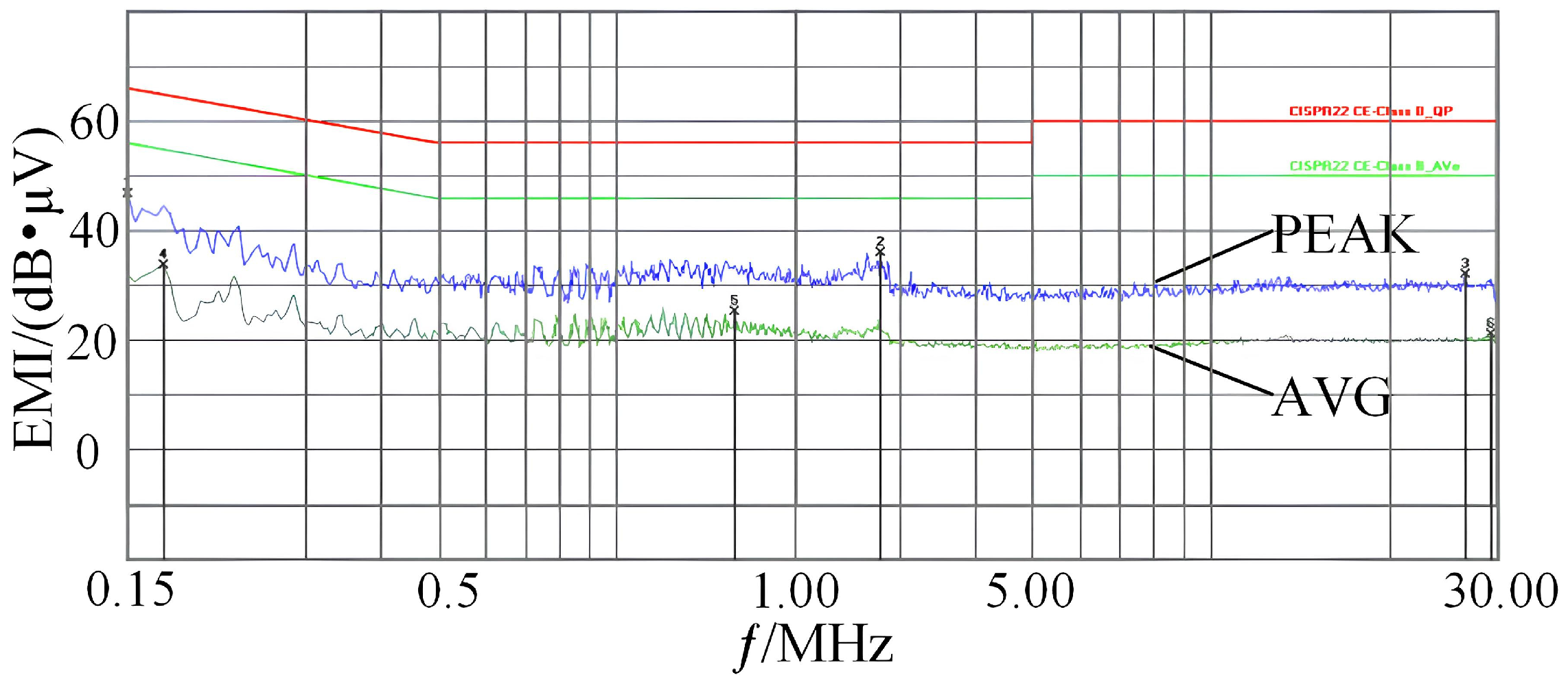 Electronics 13 02360 g025