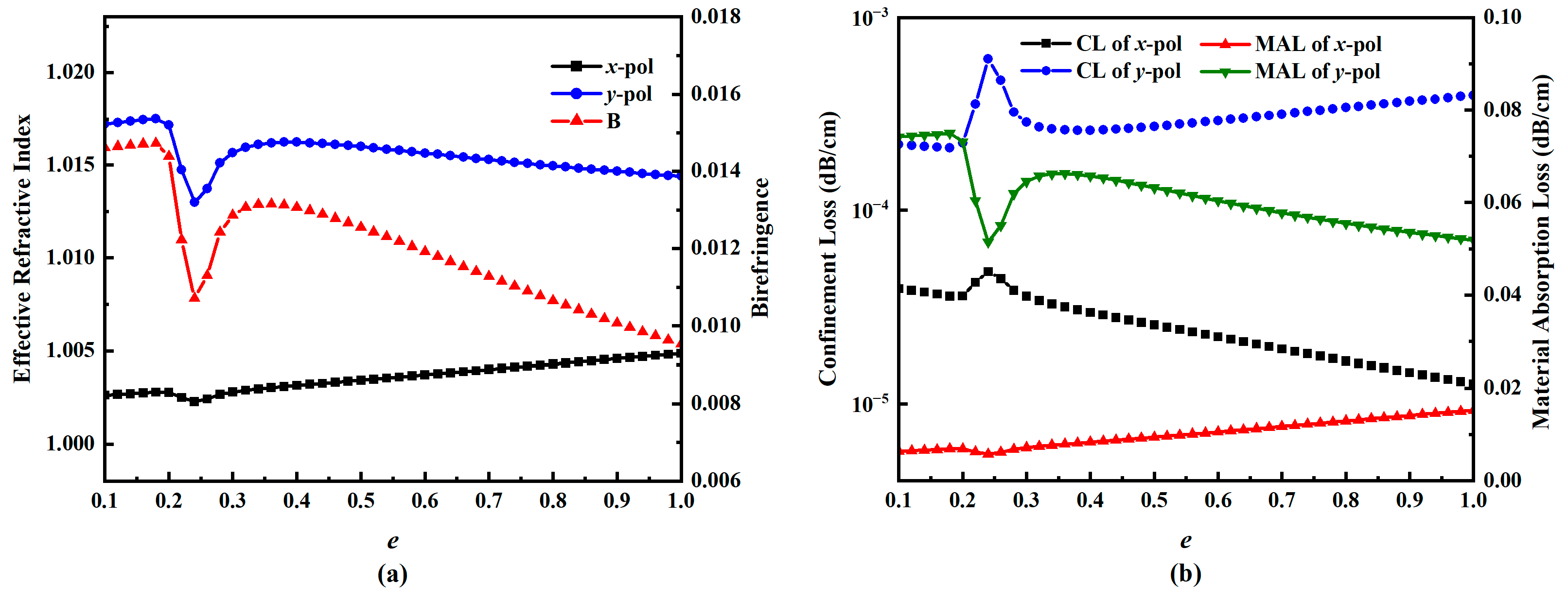 Electronics 13 02382 g004