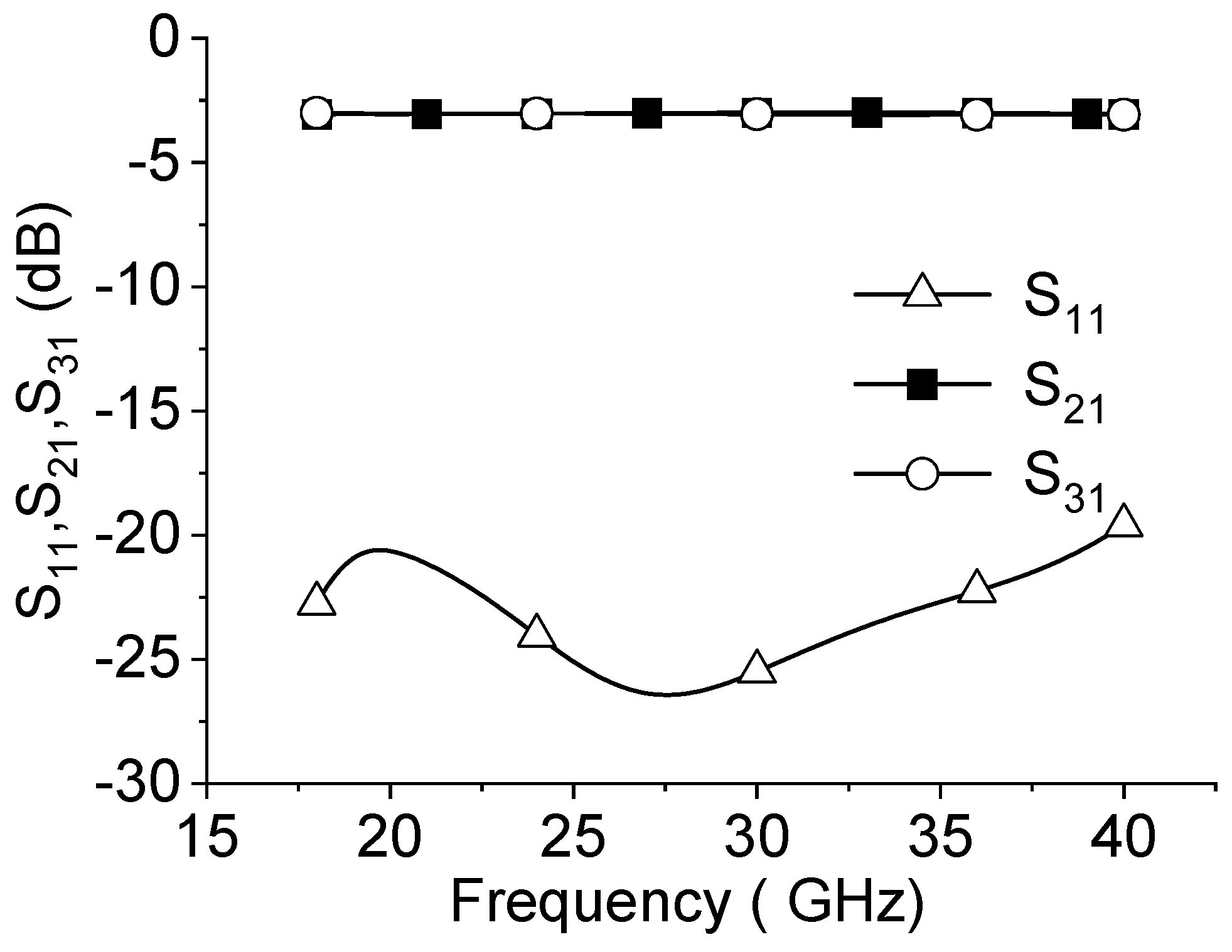 Electronics 13 02407 g004