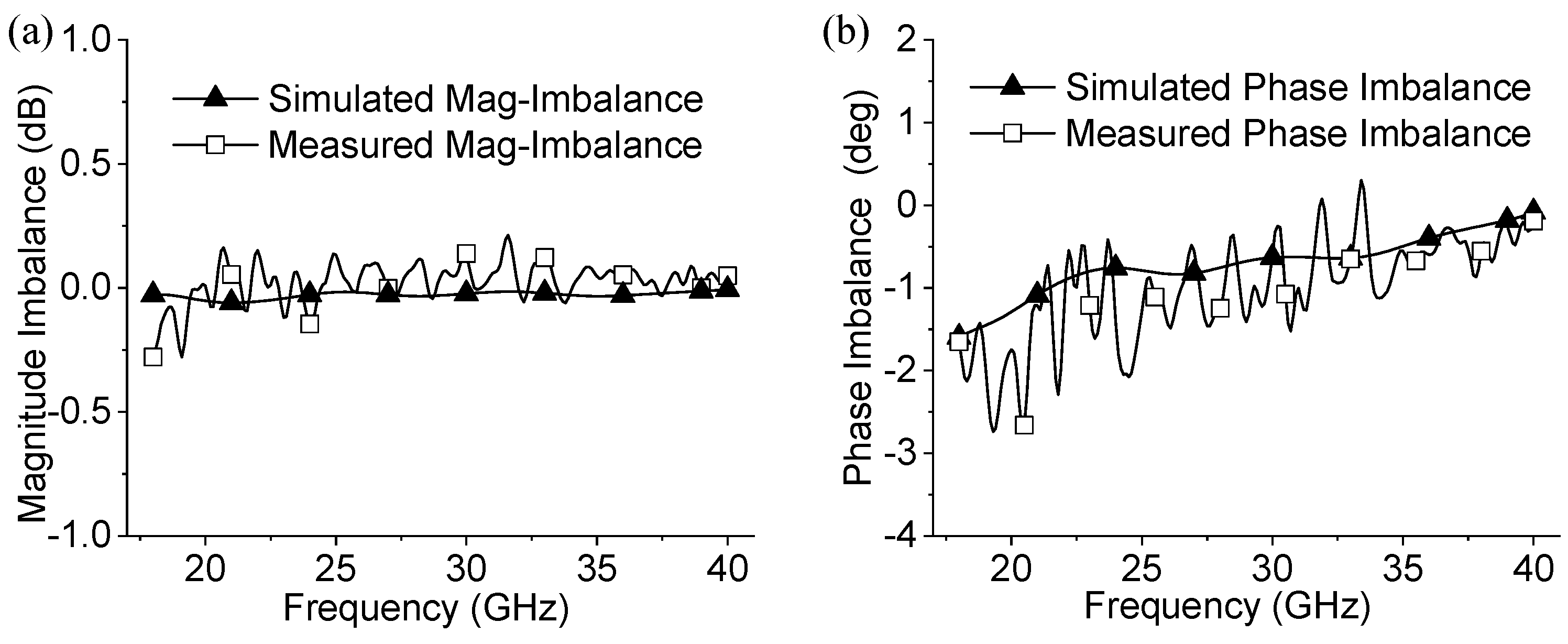 Electronics 13 02407 g009