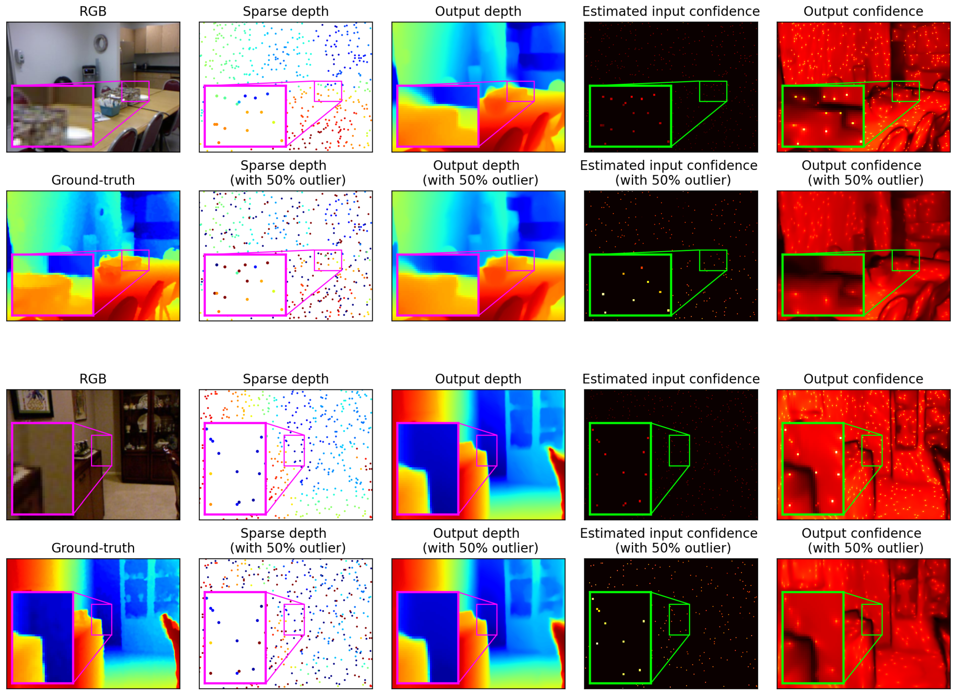 Electronics 13 02418 g004