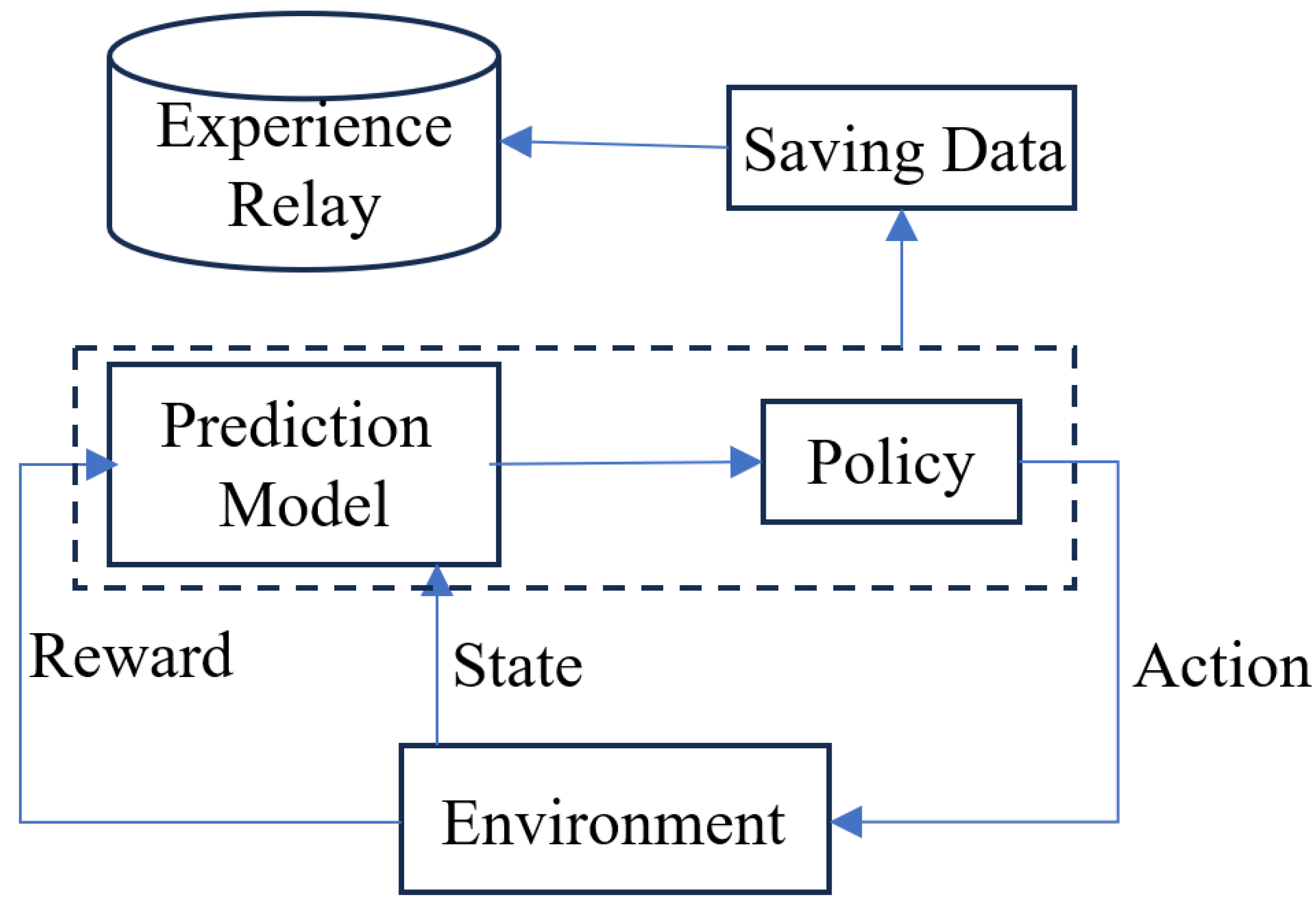 Electronics 13 02424 g003