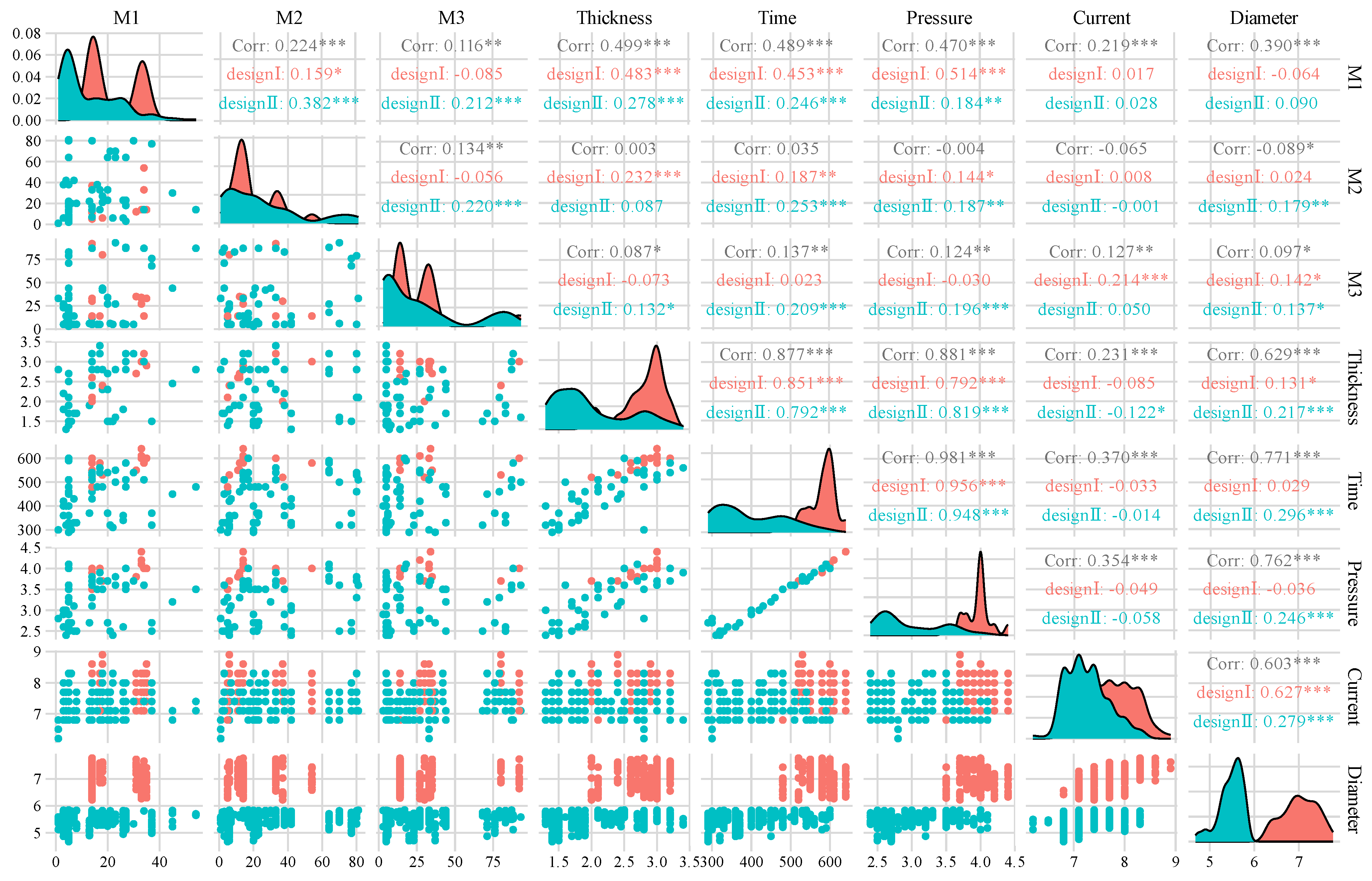 Electronics 13 02484 g002
