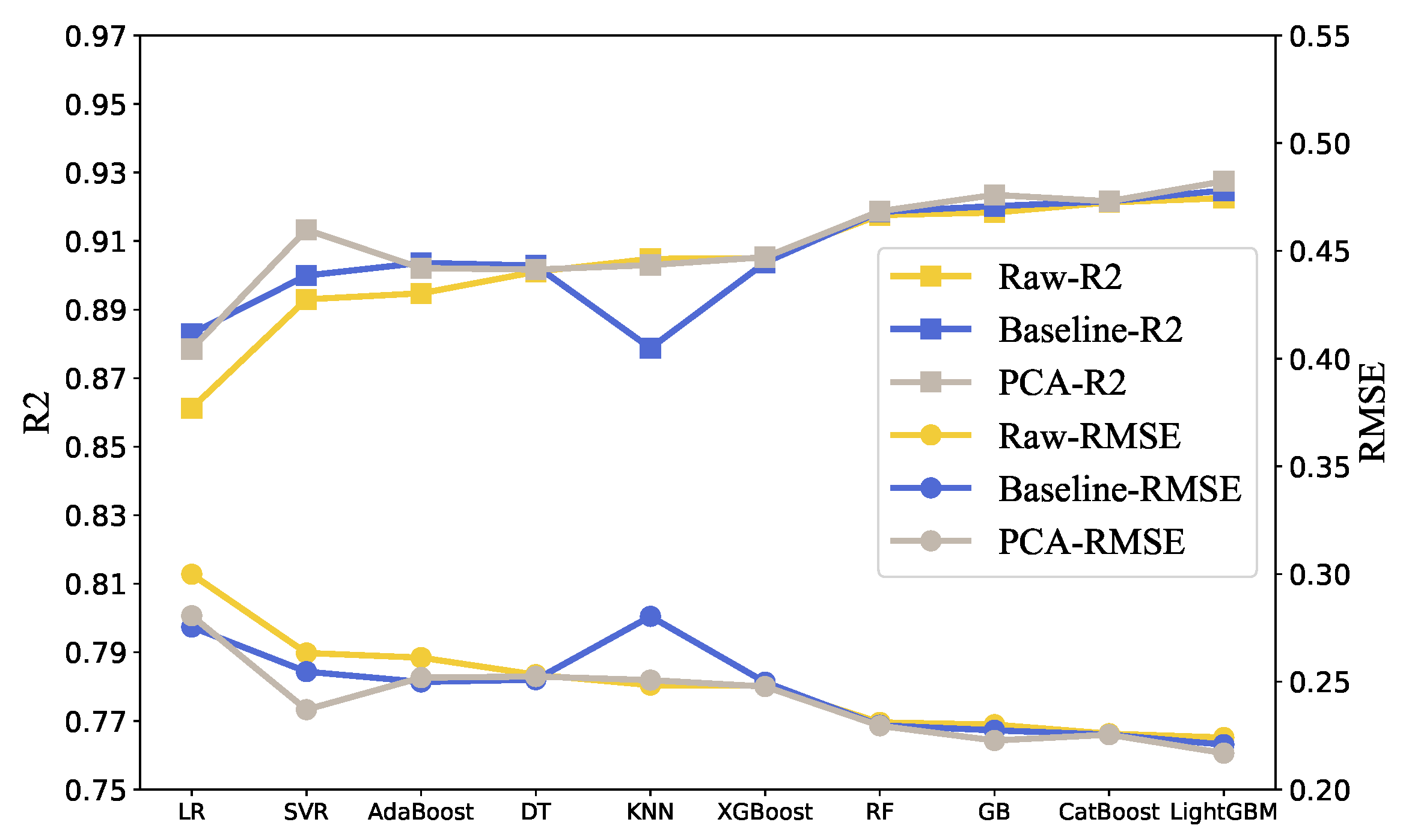 Electronics 13 02484 g004