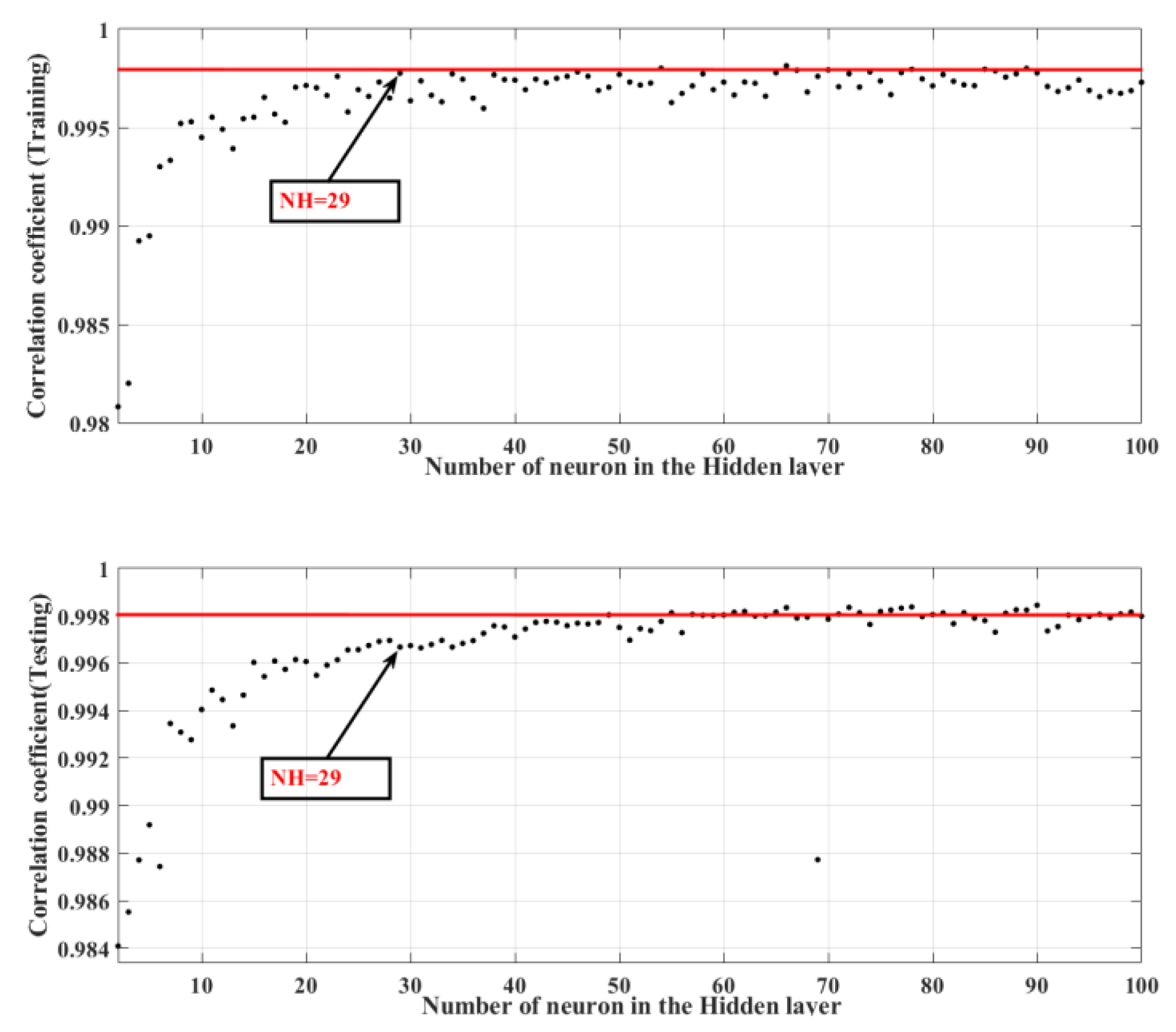 Electronics 13 02503 g004