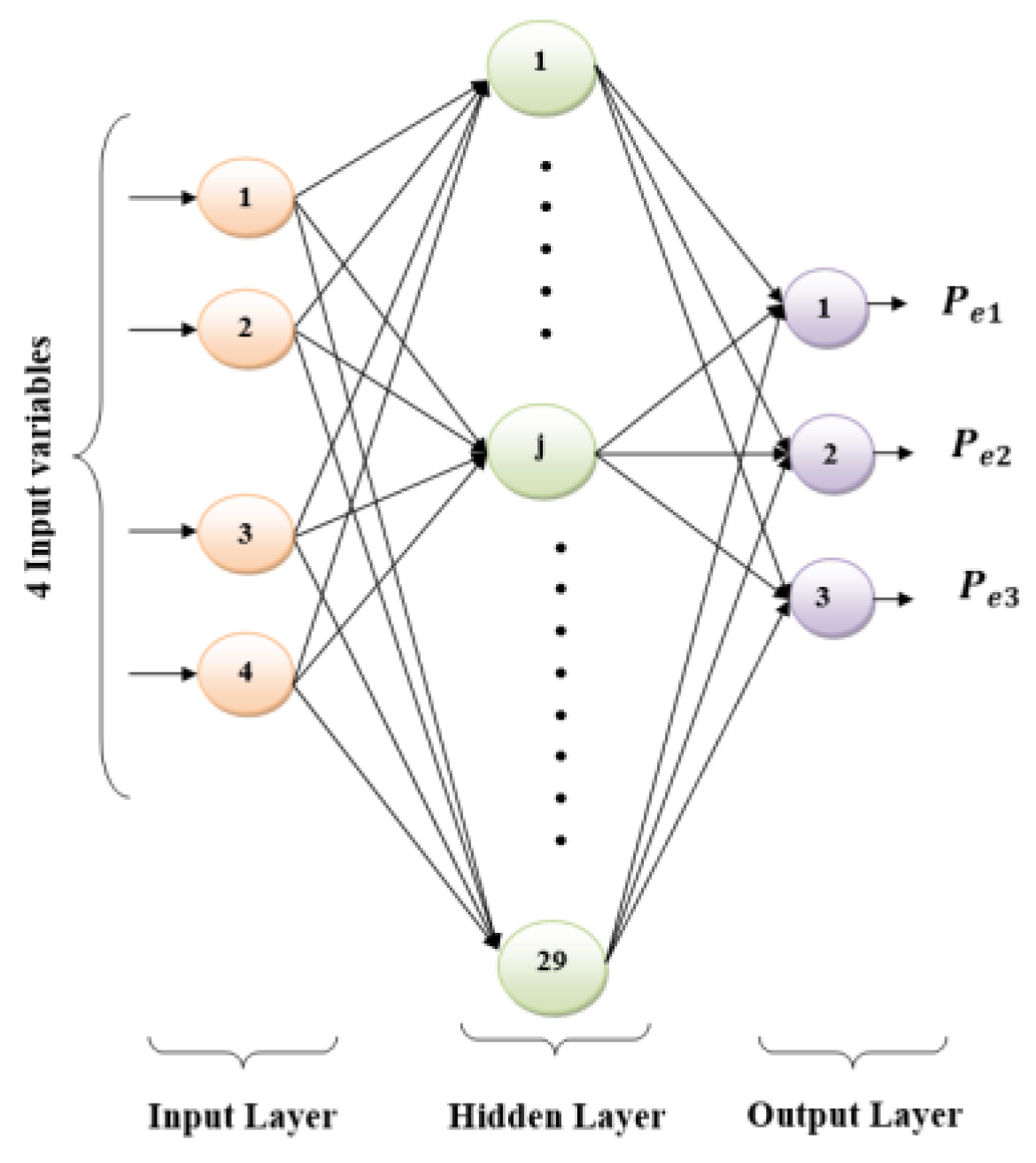 Electronics 13 02503 g005