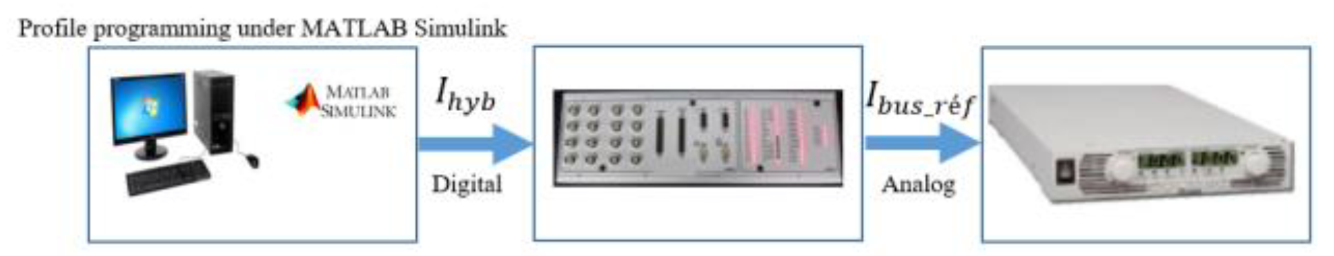 Electronics 13 02503 g009