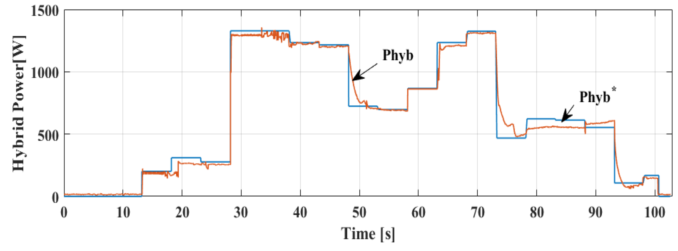 Electronics 13 02503 g013