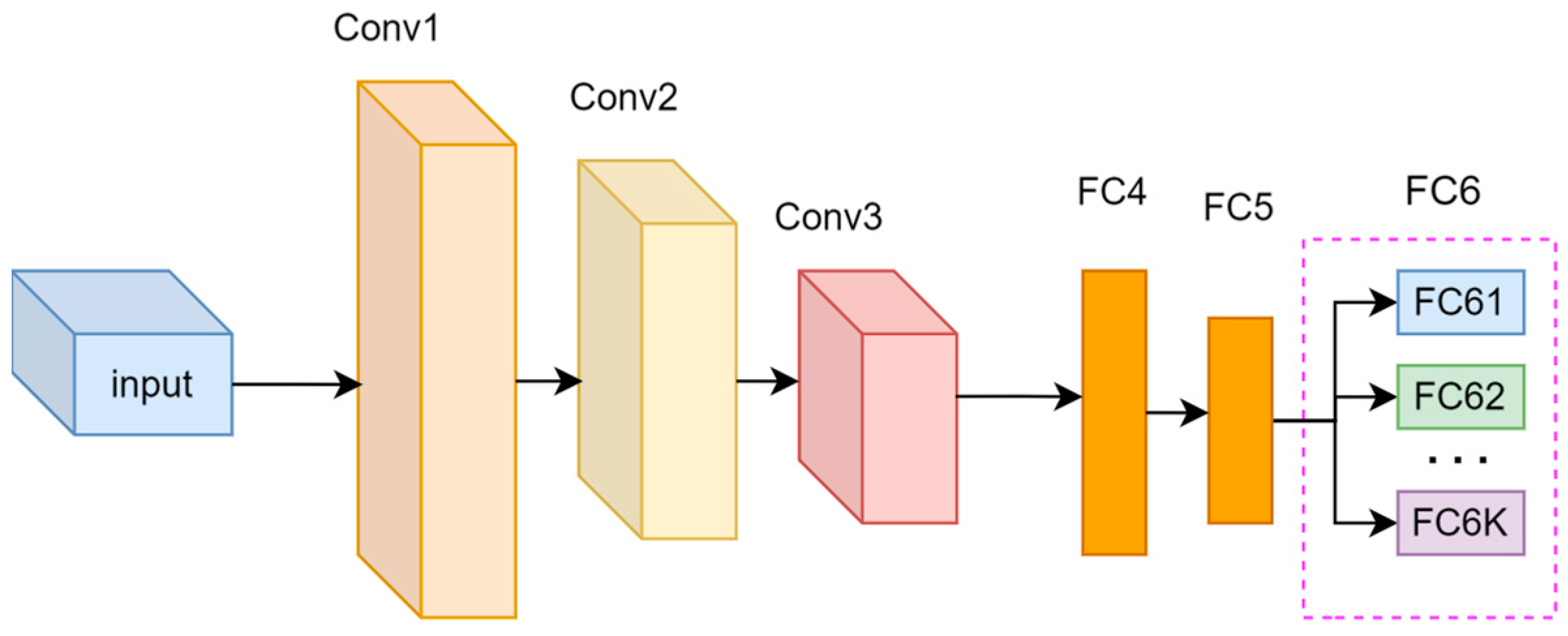 Electronics 13 02517 g001