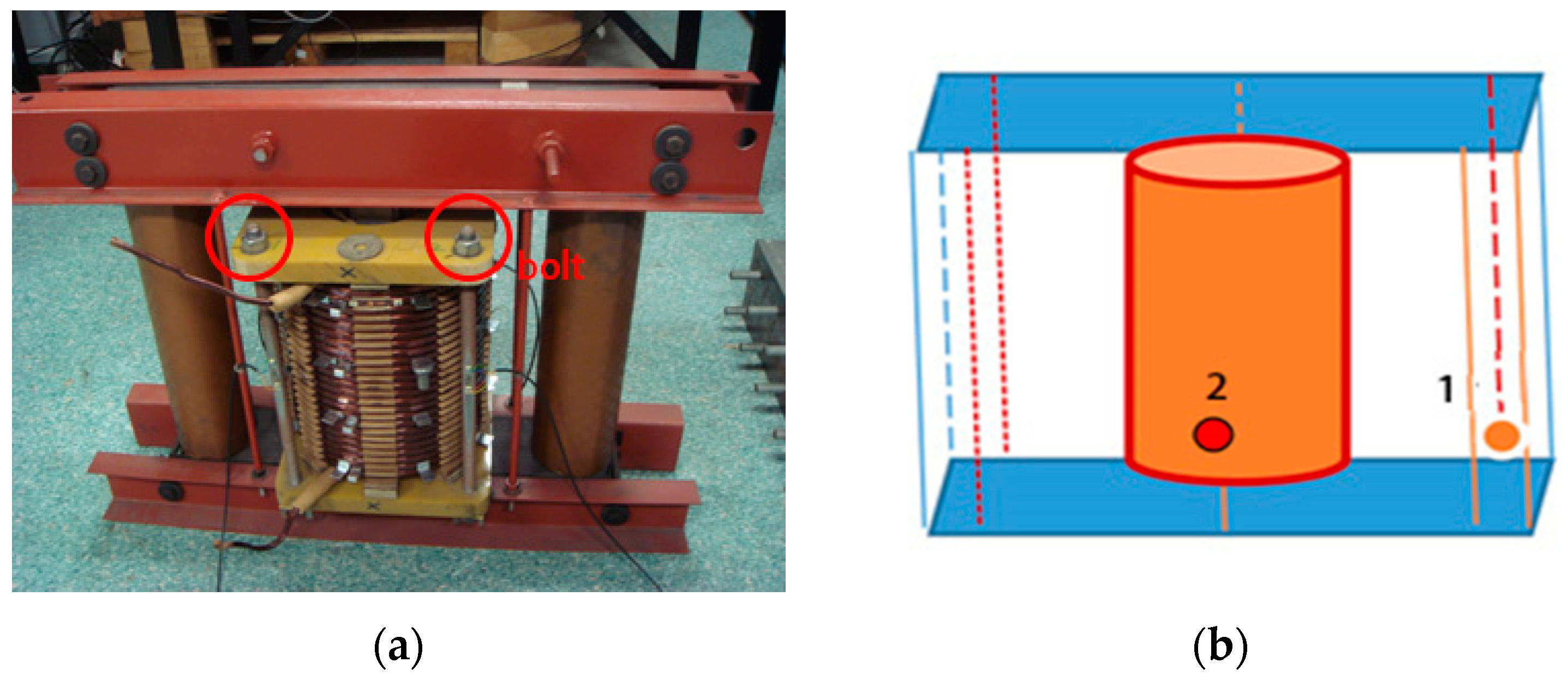 Electronics 13 02519 g004