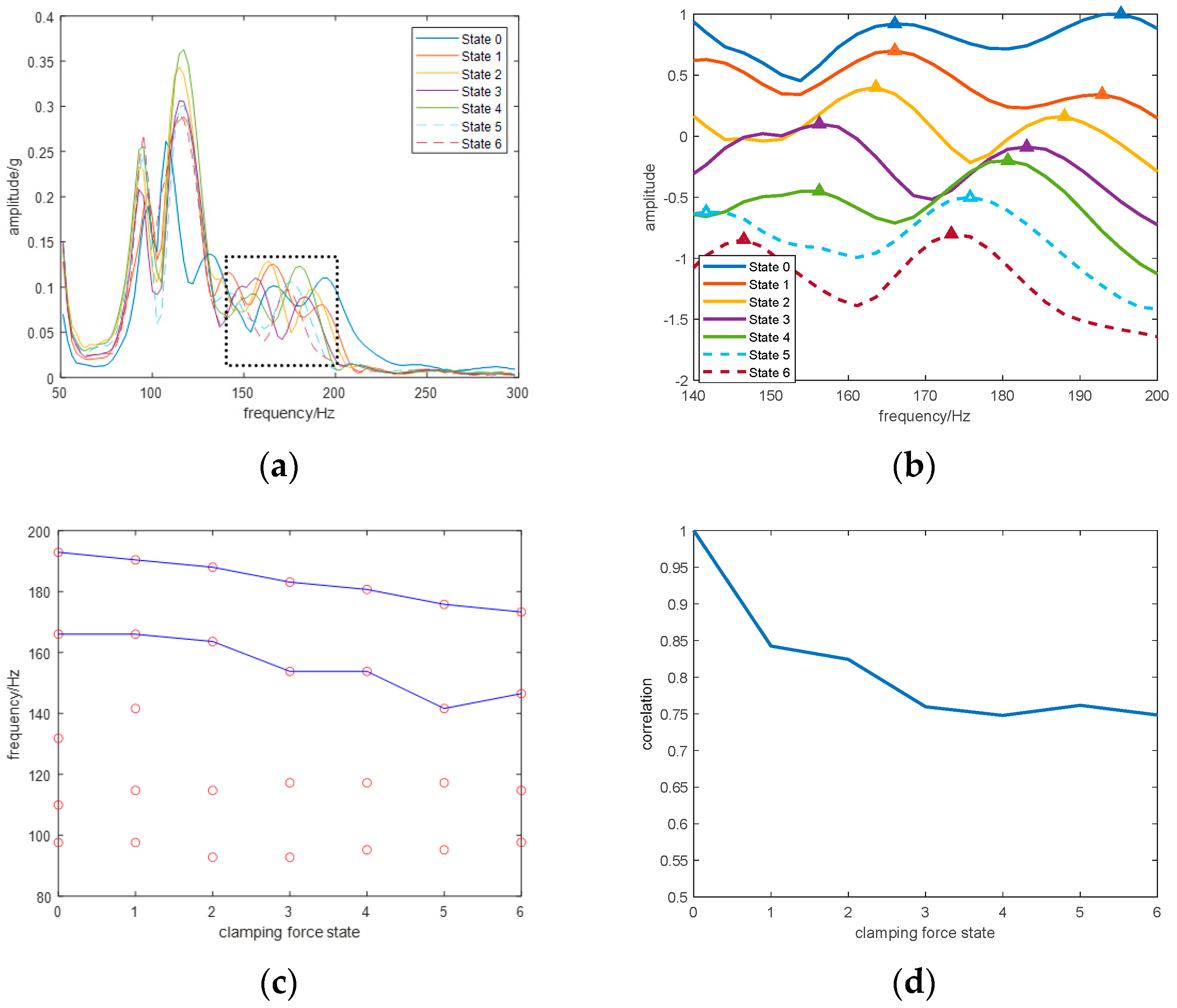 Electronics 13 02519 g009