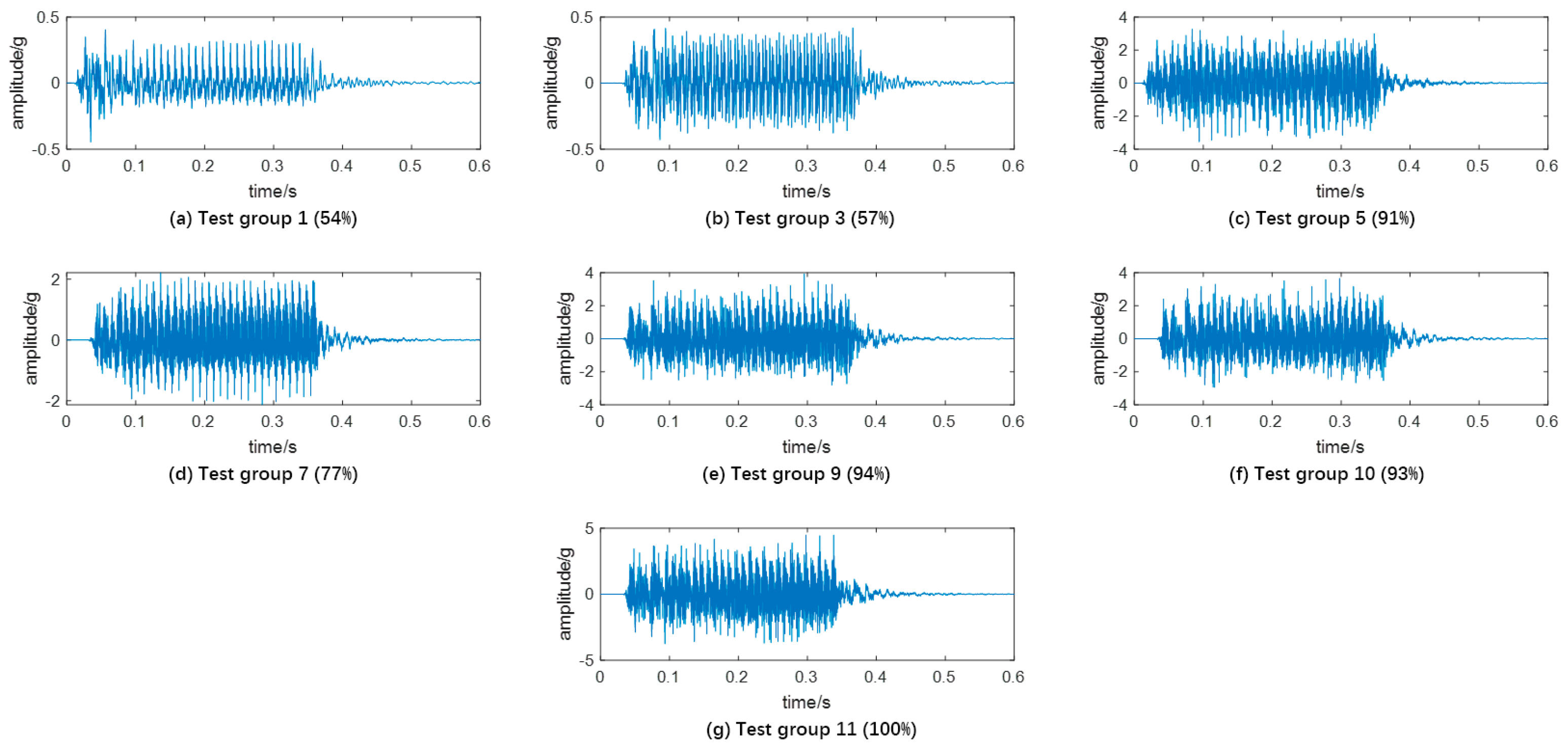 Electronics 13 02519 g014