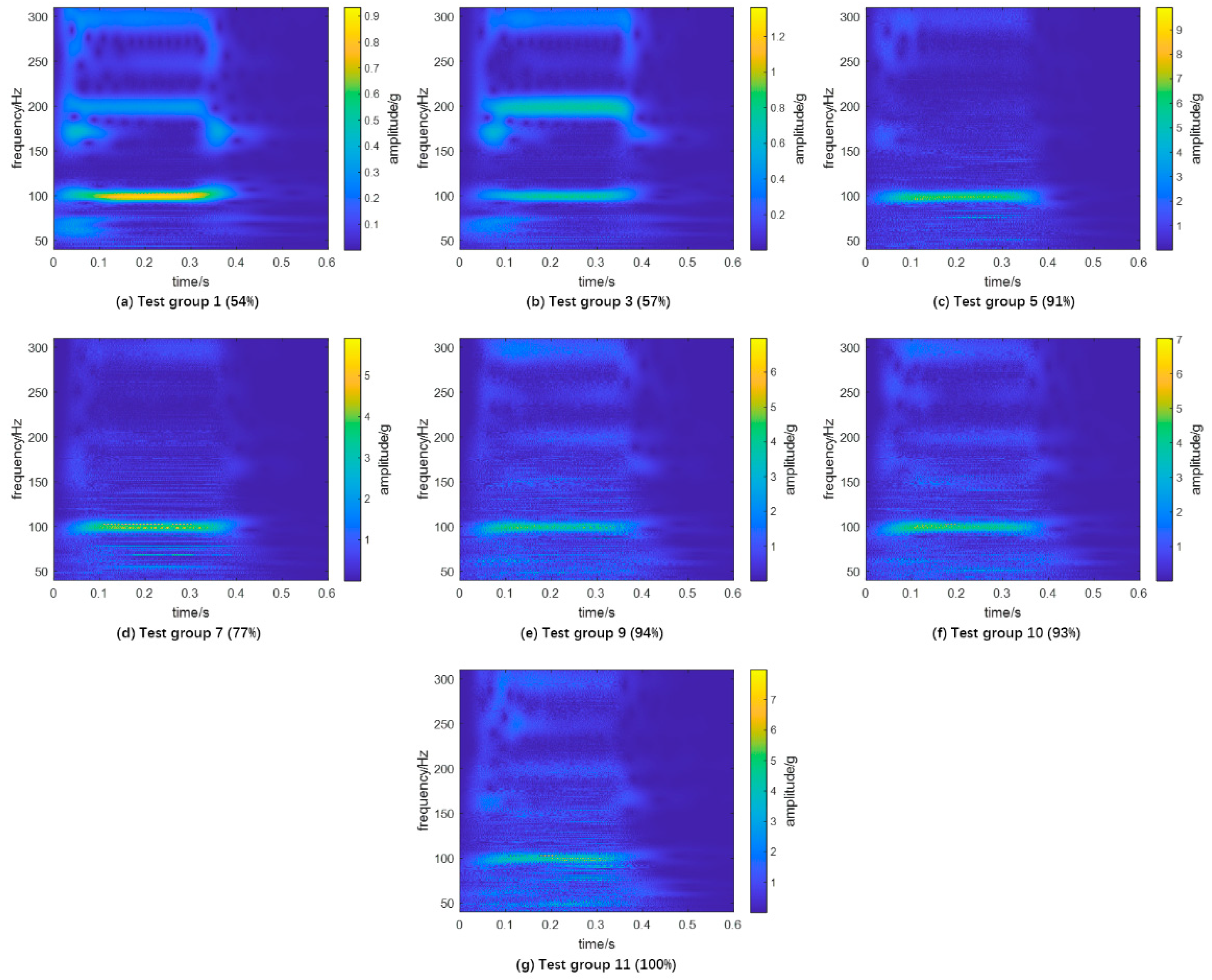 Electronics 13 02519 g015