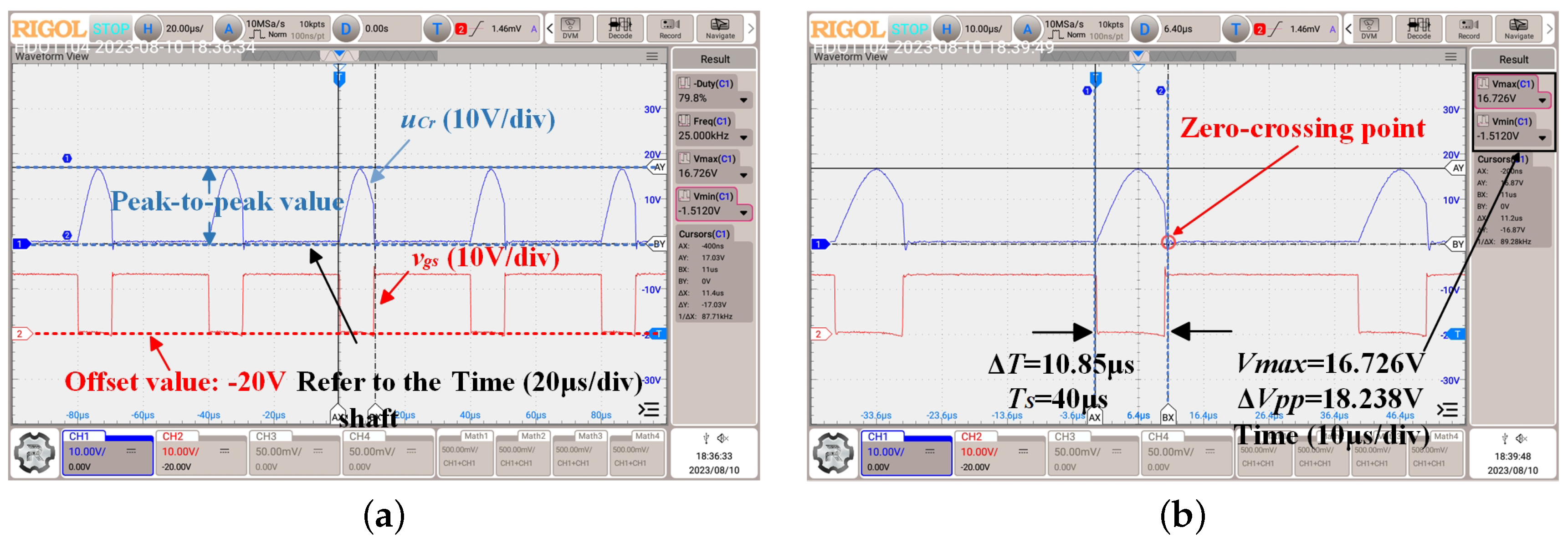 Electronics 13 02562 g016