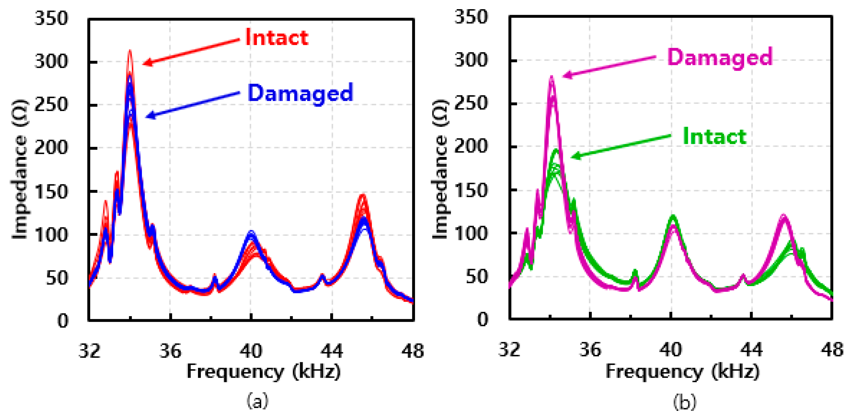Electronics 13 02589 g006