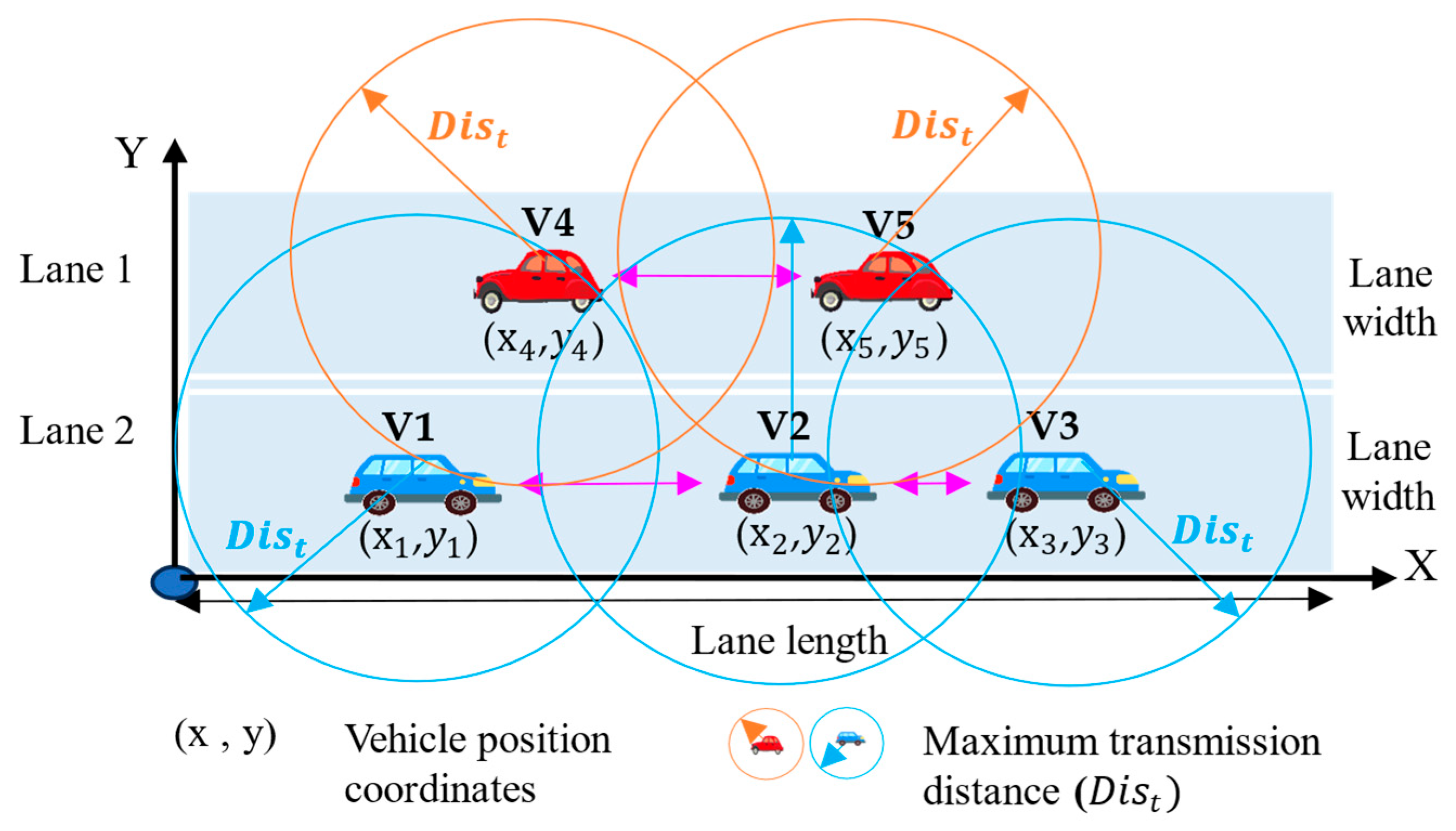 Electronics 13 02678 g002
