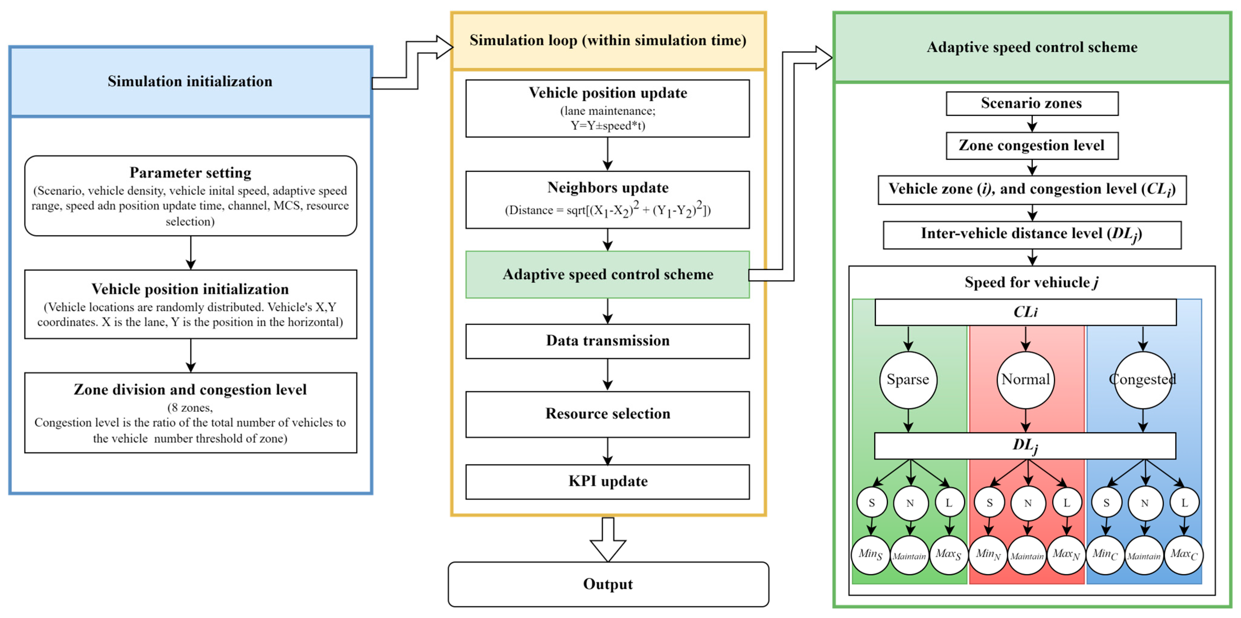 Electronics 13 02678 g004