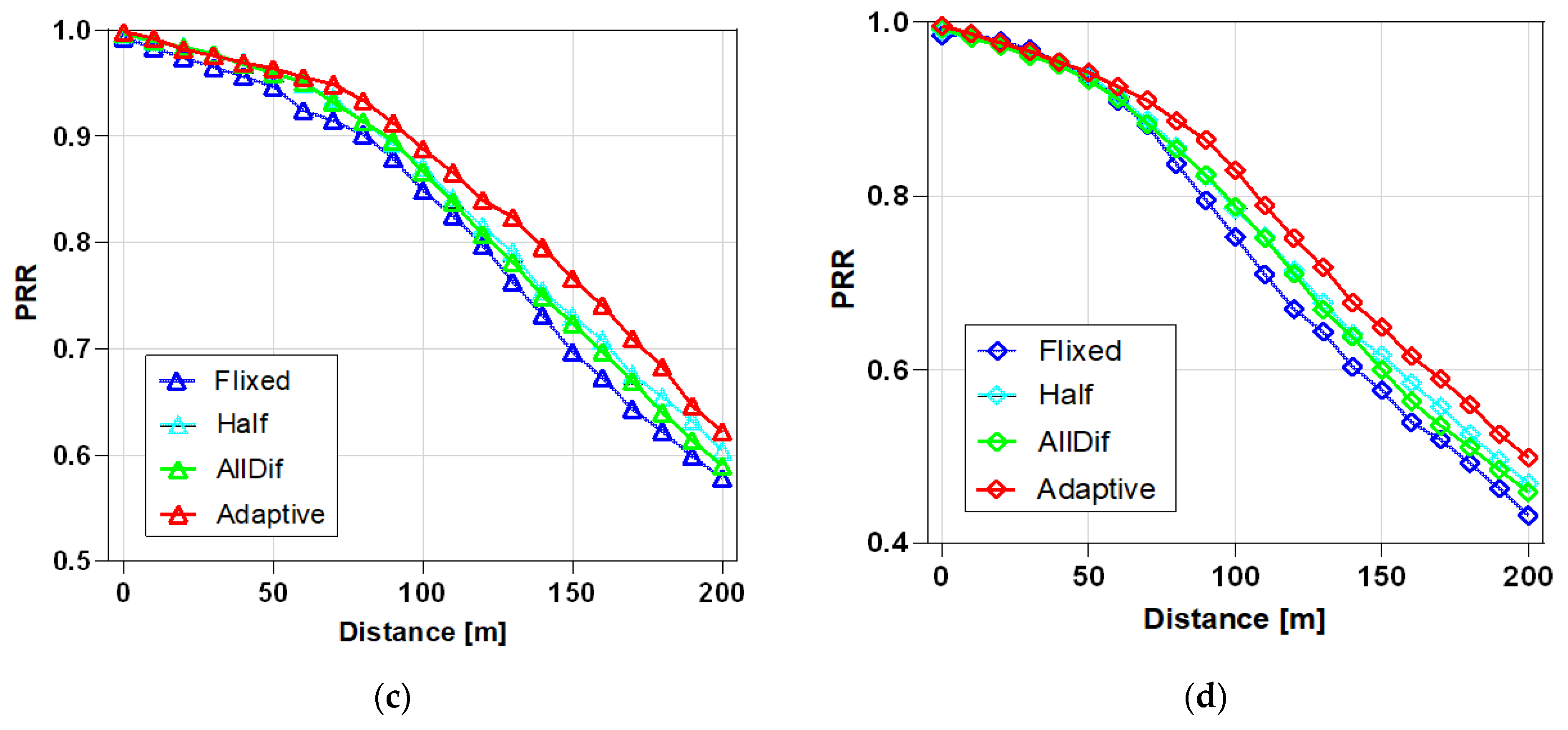 Electronics 13 02678 g008b