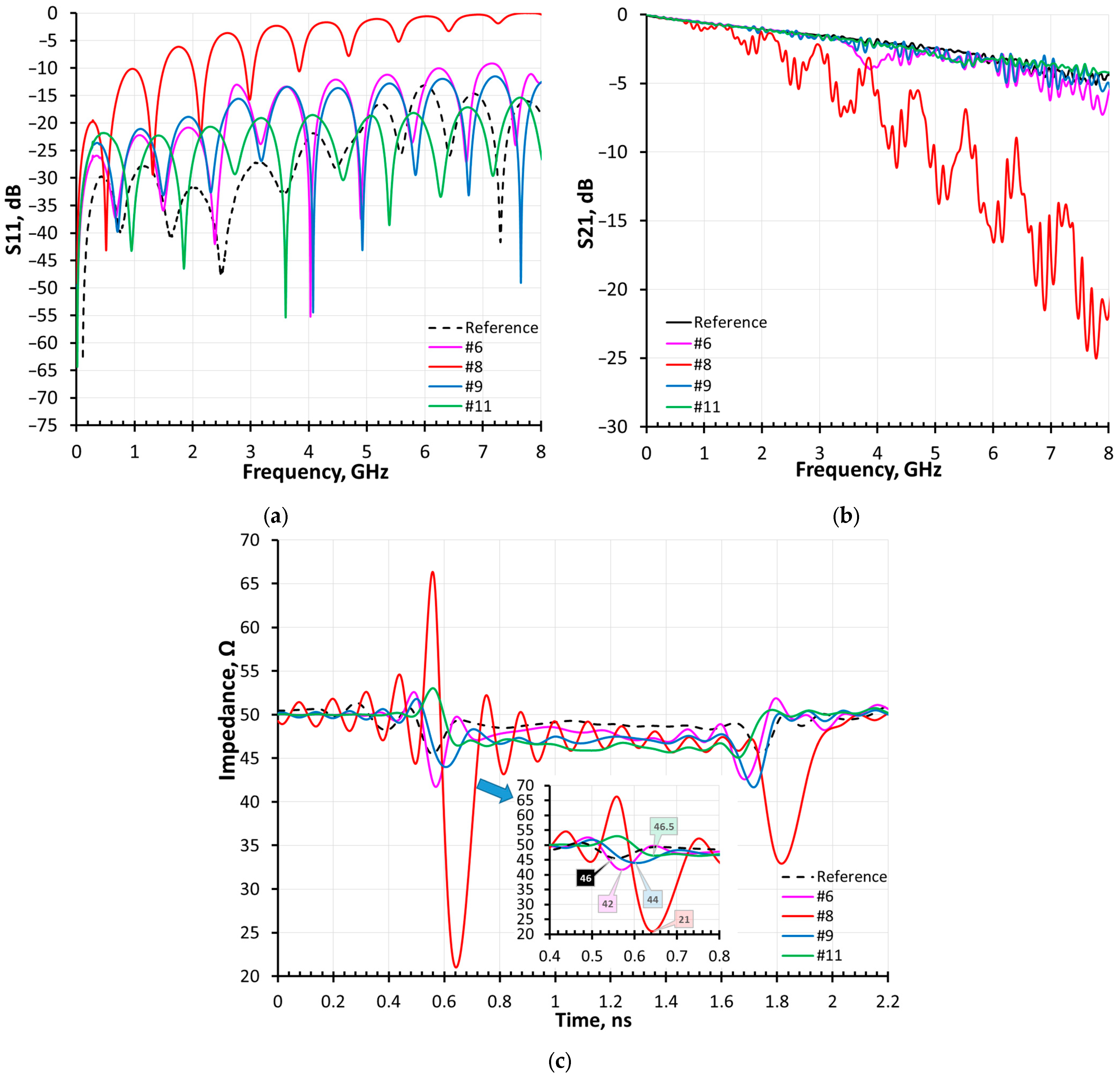 Electronics 13 02686 g003