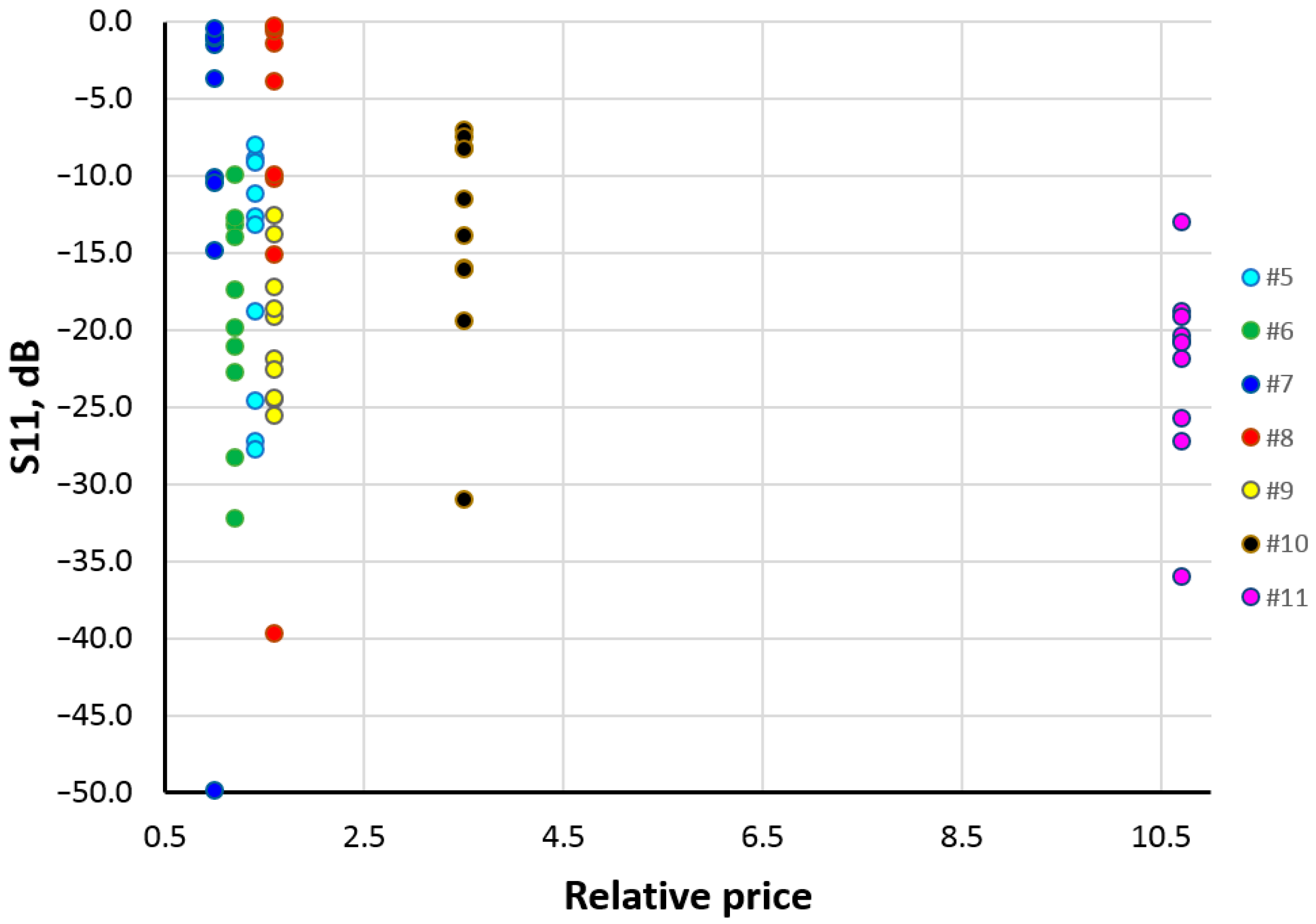 Electronics 13 02686 g004