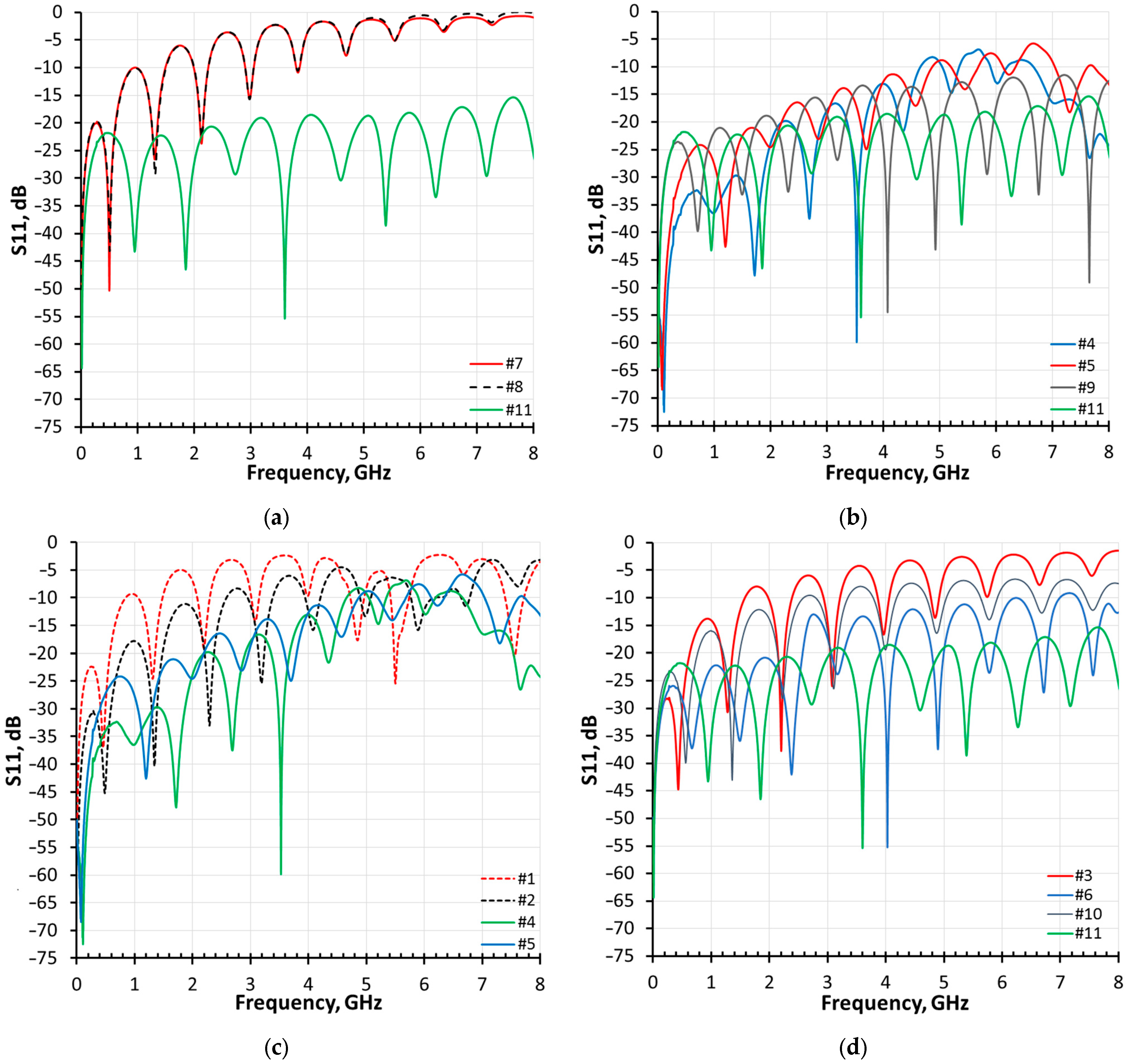 Electronics 13 02686 g0a1