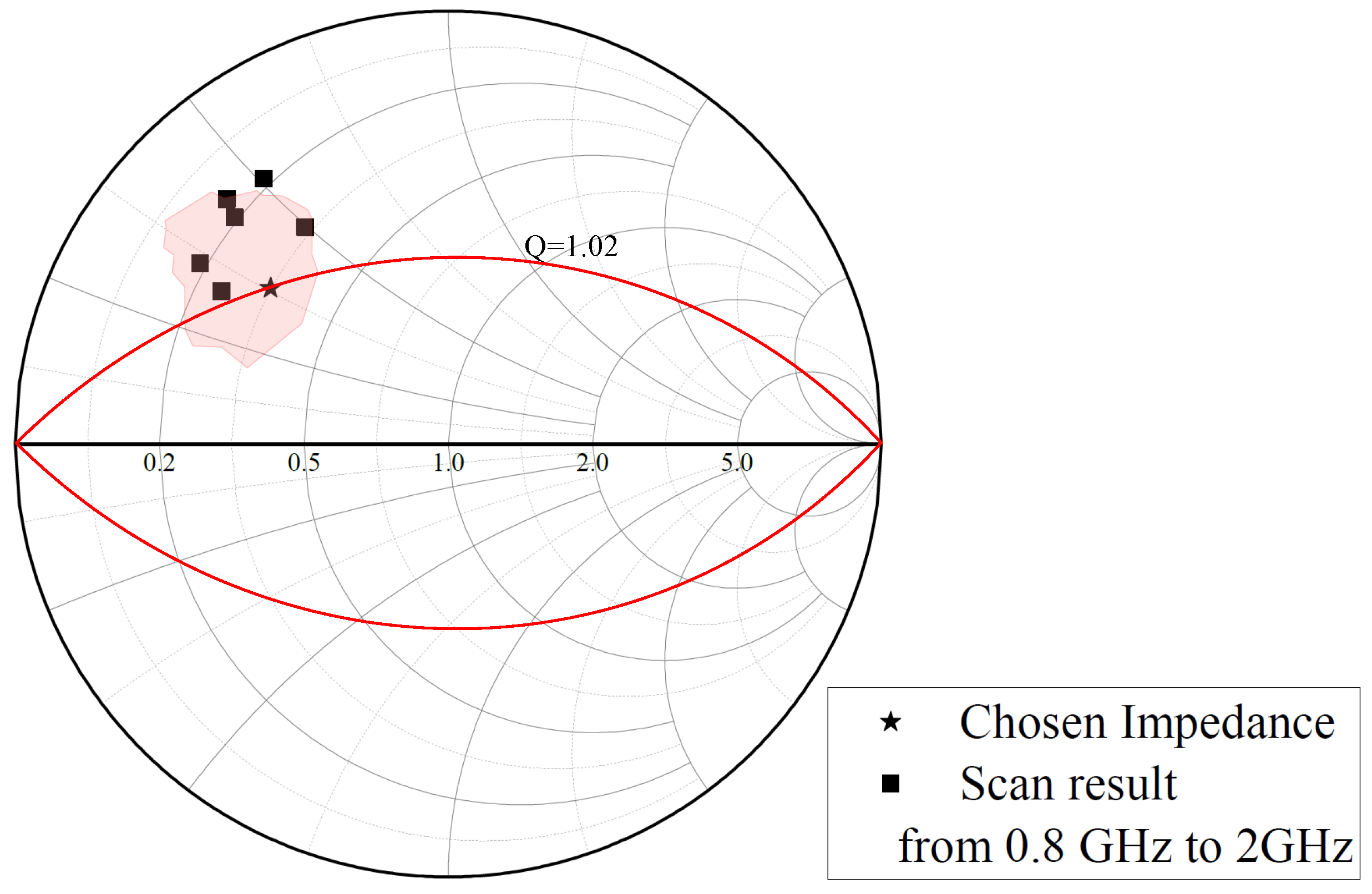 Electronics 13 02687 g002
