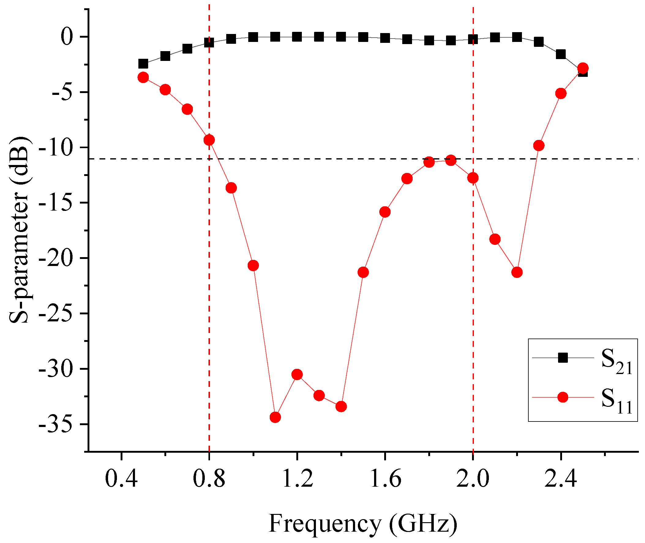 Electronics 13 02687 g004