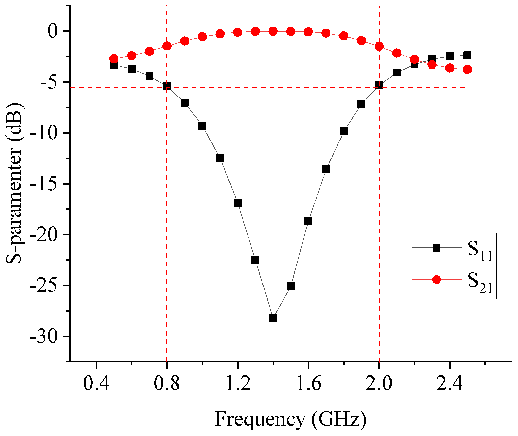 Electronics 13 02687 g006
