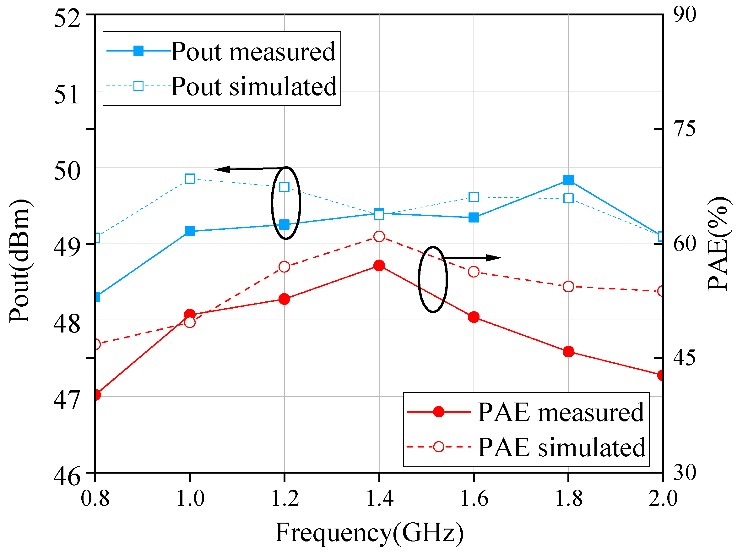 Electronics 13 02687 g016