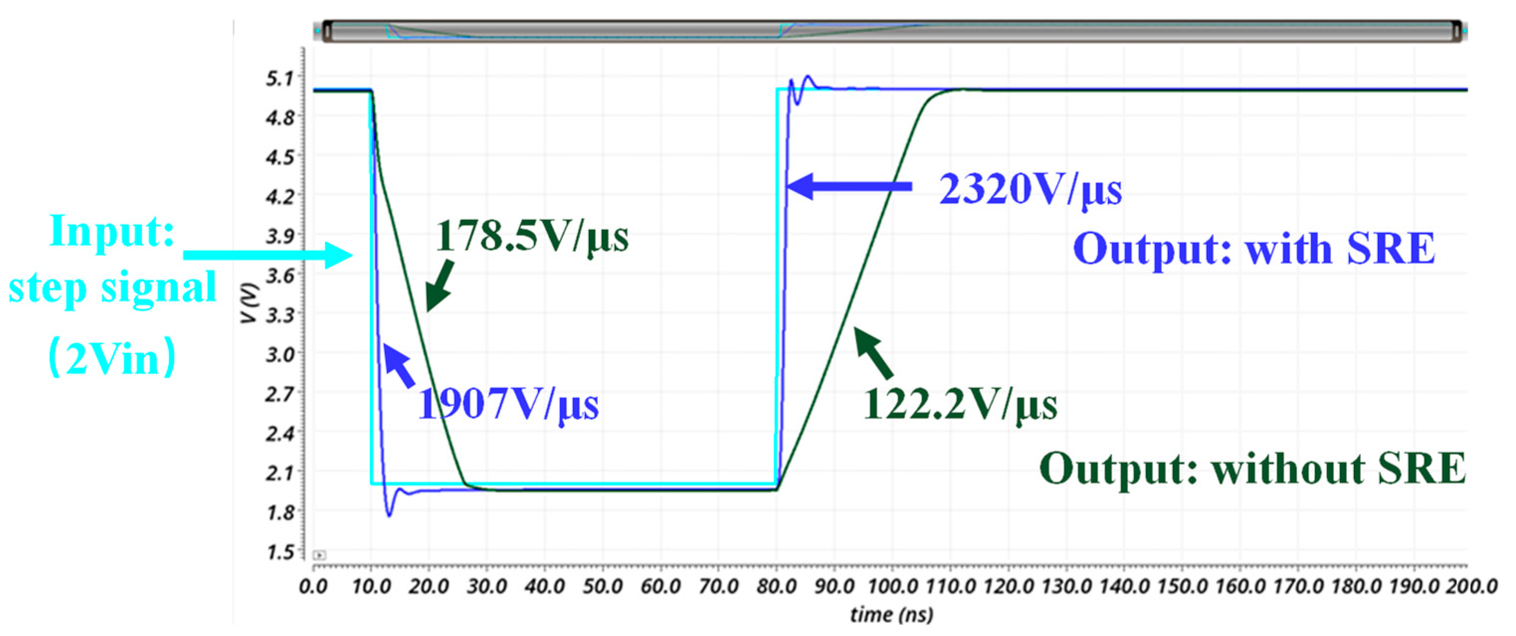 Electronics 13 02701 g012