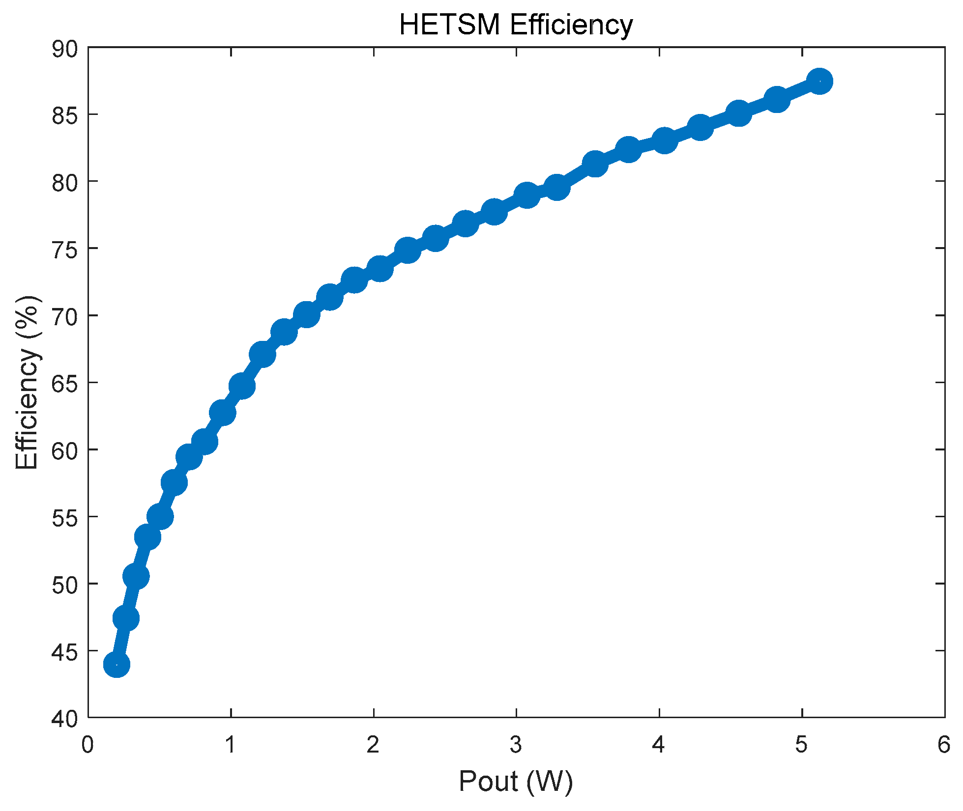 Electronics 13 02701 g017