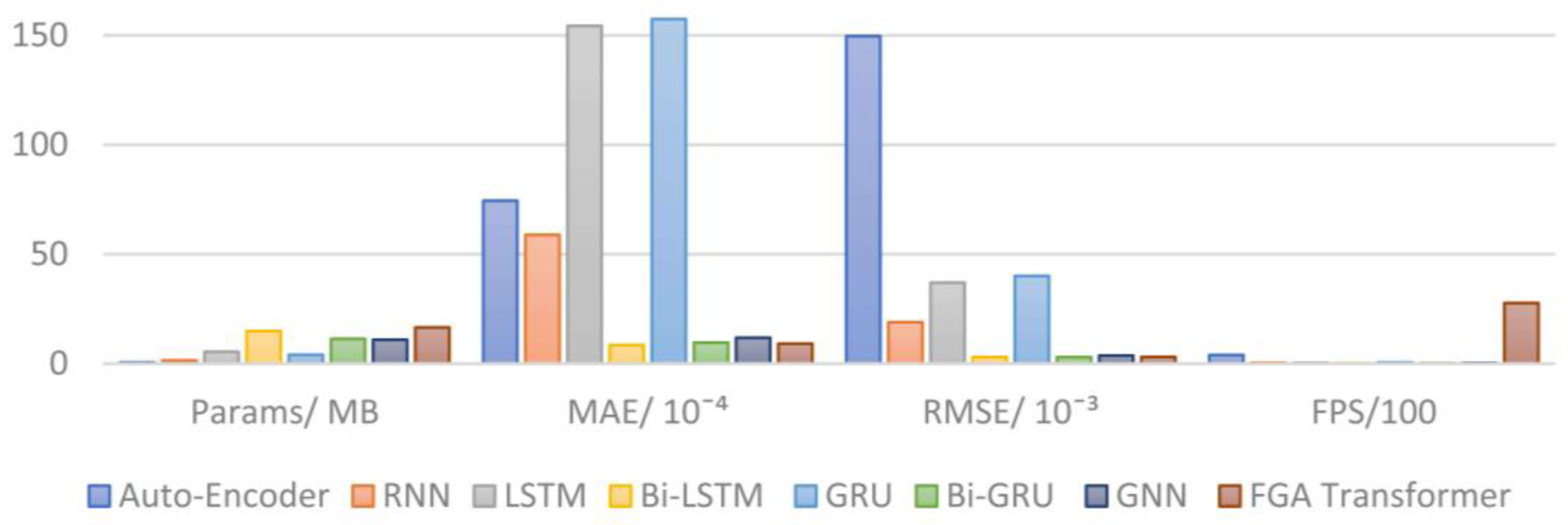 Electronics 13 02707 g009