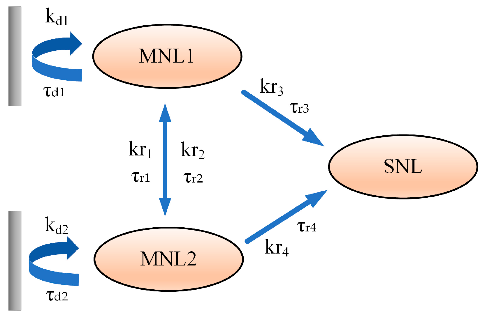 Electronics 13 02712 g001