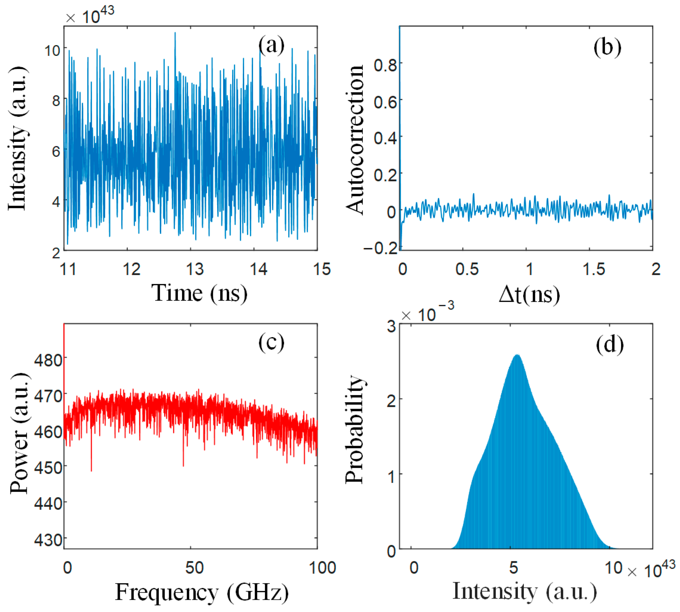 Electronics 13 02712 g007